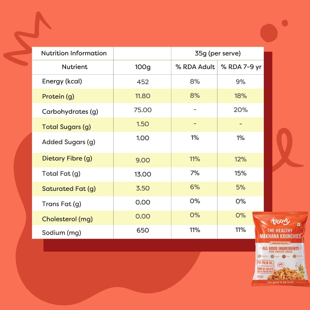 Troovy Healthy Makhana Krunchies (Pack of 3)| Natural Ingredients, Made with Makhana, Jowar, Chana Dal, Soy Protein, Ragi & Quinoa | Baked Snacks | 70gm x 3 — image 3