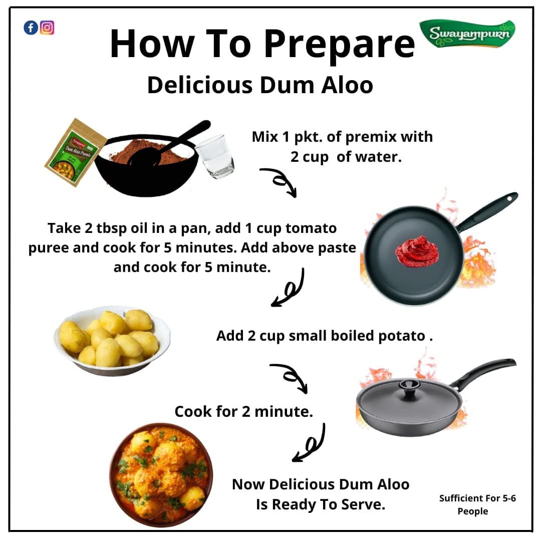Swayampurn Dum Aloo Gravy Premix | Ready Mix Masala | Home Made | Ready to Cook | Blended Spices Mix | For Healthy & Flavourful Cooking - 180 Grams (60g x Pack 3) — image 5