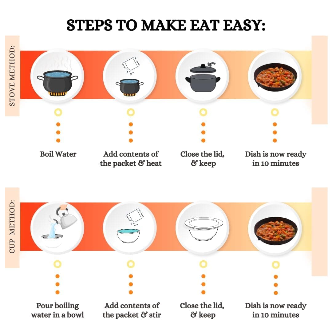 Eat Easy Ready To Eat Jain Veg Kadhai, 85gm of 1 Pack, Instant Food, Indian Meal, Travel Food, No Preservatives, No Added Artificial Colours & Flavours, Just Add Water and Cook (Pack of 2) — image 4