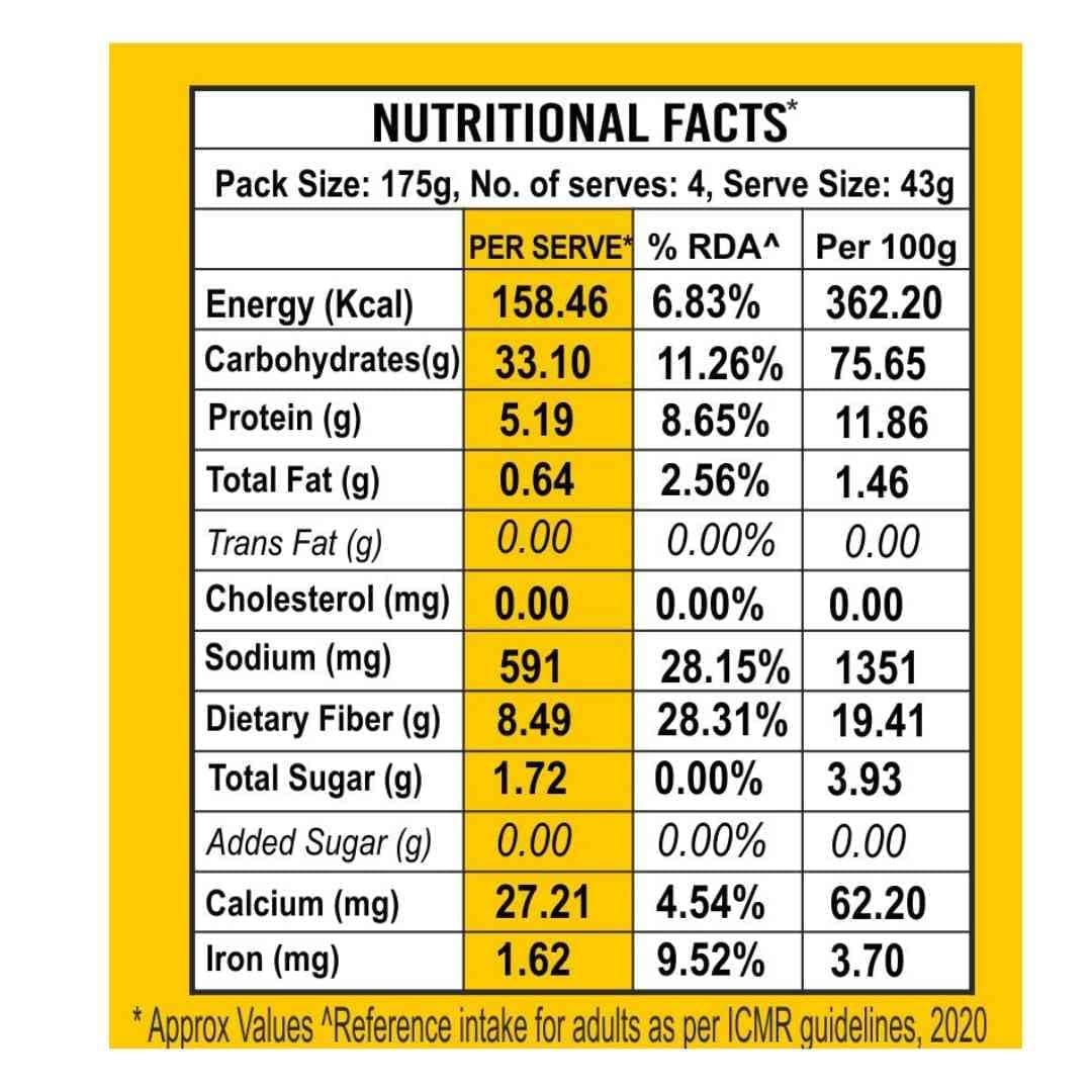 Naturally Yours Black Rice Pasta – Macaroni Made with Black Rice, Millet & Whole Wheat | High Protein, No Maida, Not Fried, No Onion No Garlic, 100% Jain Friendly | Ready in 5 Mins | 175g (PACK OF 3) — image 2