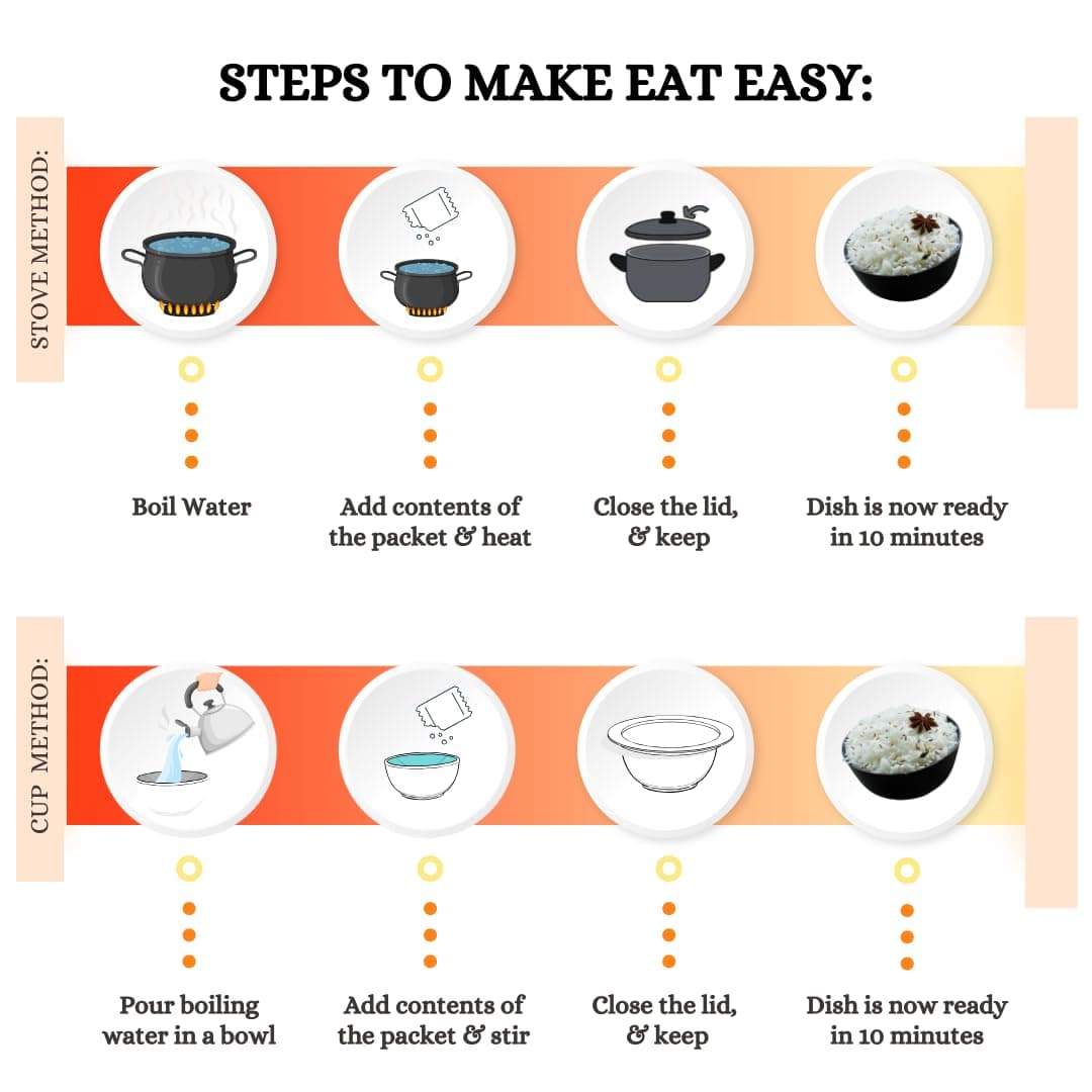 Eat Easy Ready To Eat Jeera Rice - 95gm, Instant Food | Indian Meal, Travel Food | No Preservatives, No Added Artificial Colours & Flavours | Just Add Water and Cook — image 3
