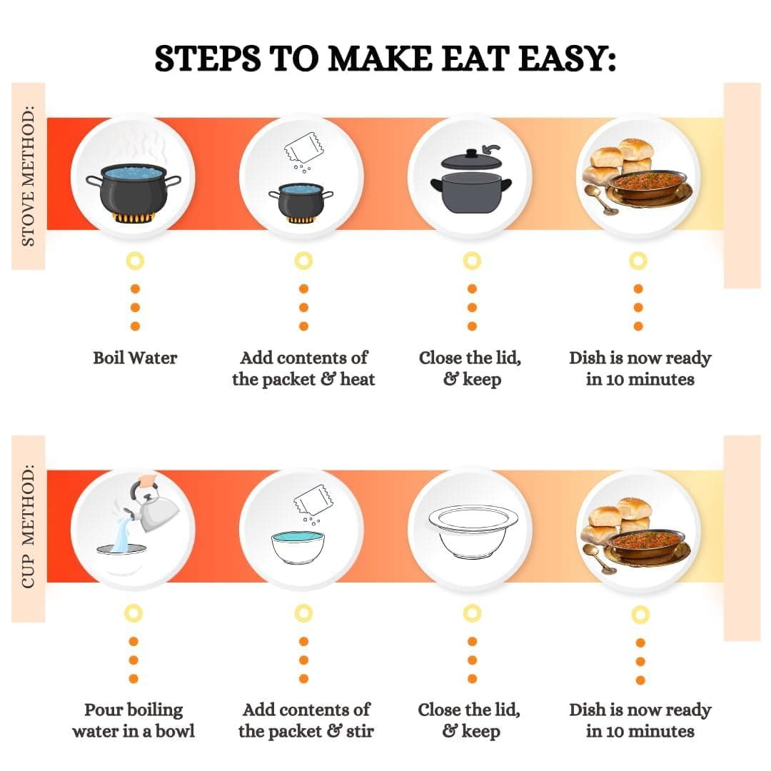 Eat Easy Ready To Eat Jain Pav Bhaji- 65 gm | Just Add Water and Cook | No Onion No Garlic, Vegetarian Healthy Instant Food for Travel, Trekking, Campign | No Preservatives | No Added Artificial Colours & Flavours — image 3