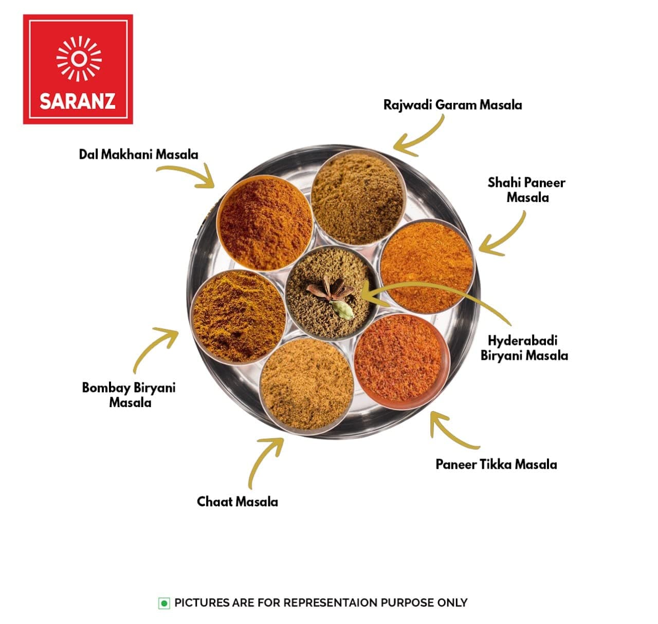 SARANZ Lemon Rice Masala | 100% Natural Indian Spice | Sprinkle on Lemon rice dishes | Flavorful Blend mix | Fresh & Aromatic Spices (100 Grams Sprinkler Bottle) — image 5