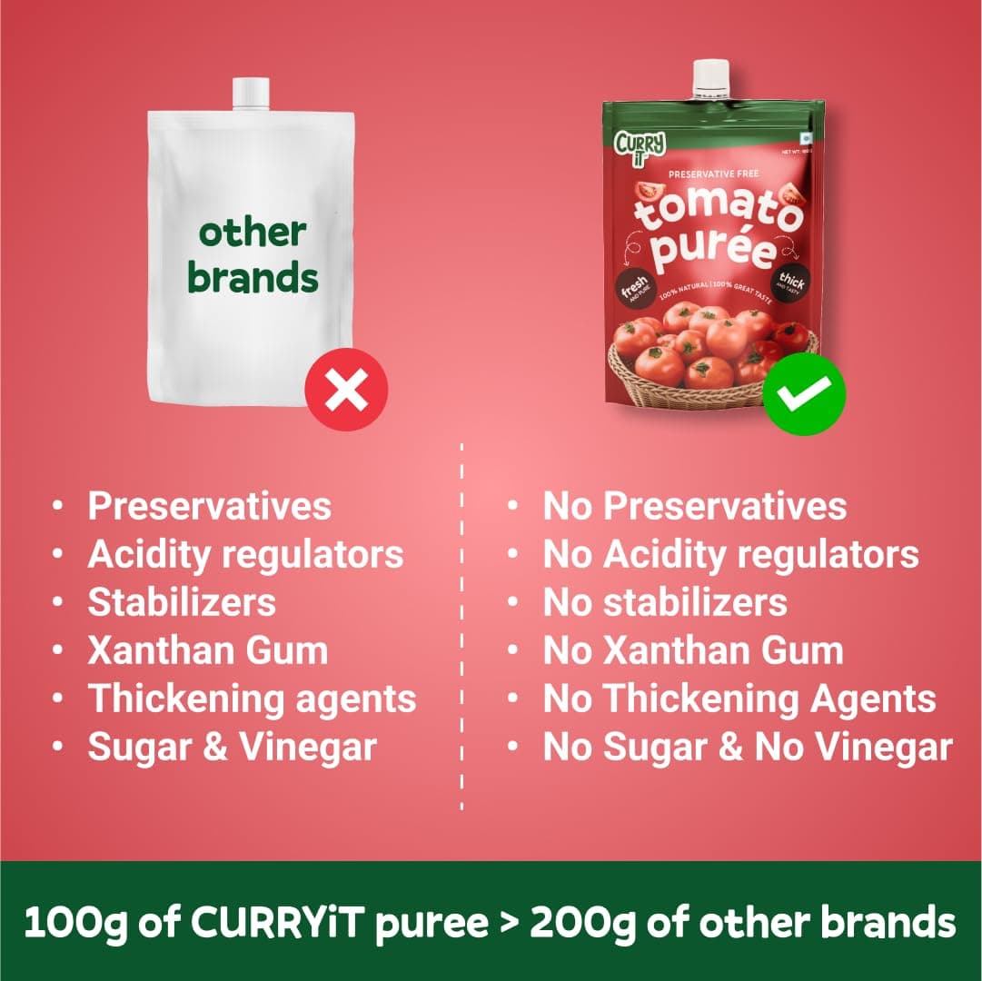 CURRYiT Tomato Puree | Made With 100% Fresh Hand Picked Tomatoes | No onion & Garlic | Tomato Paste For Cooking Pasta & Curries | No Added Preservatives or Colors | Pure & Natural (100g x 3) 300g — image 6