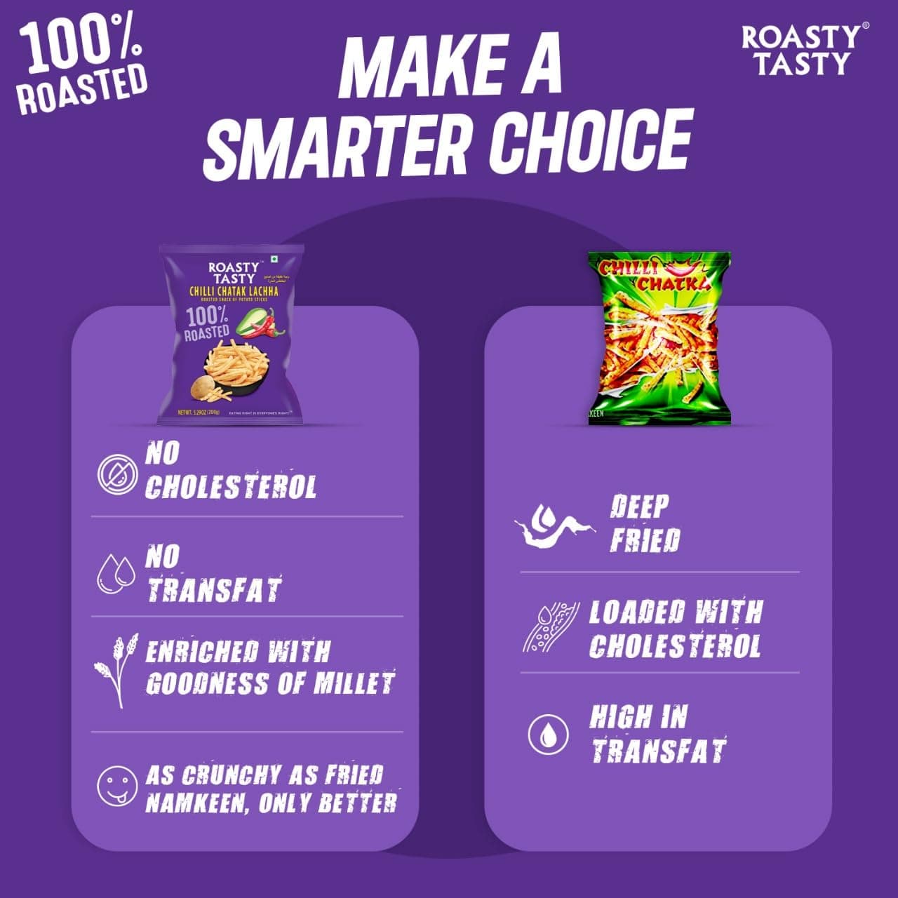 Roasty Tasty Chilli Chatak Lachha | Roasted Potato Sticks | Healthy Snacks | Roasted Namkeen Snack | Guilt Free | Diet Chiwda | Source of Protein | Perfect Snack for All Occasions | Potato Flakes | 200g — image 4