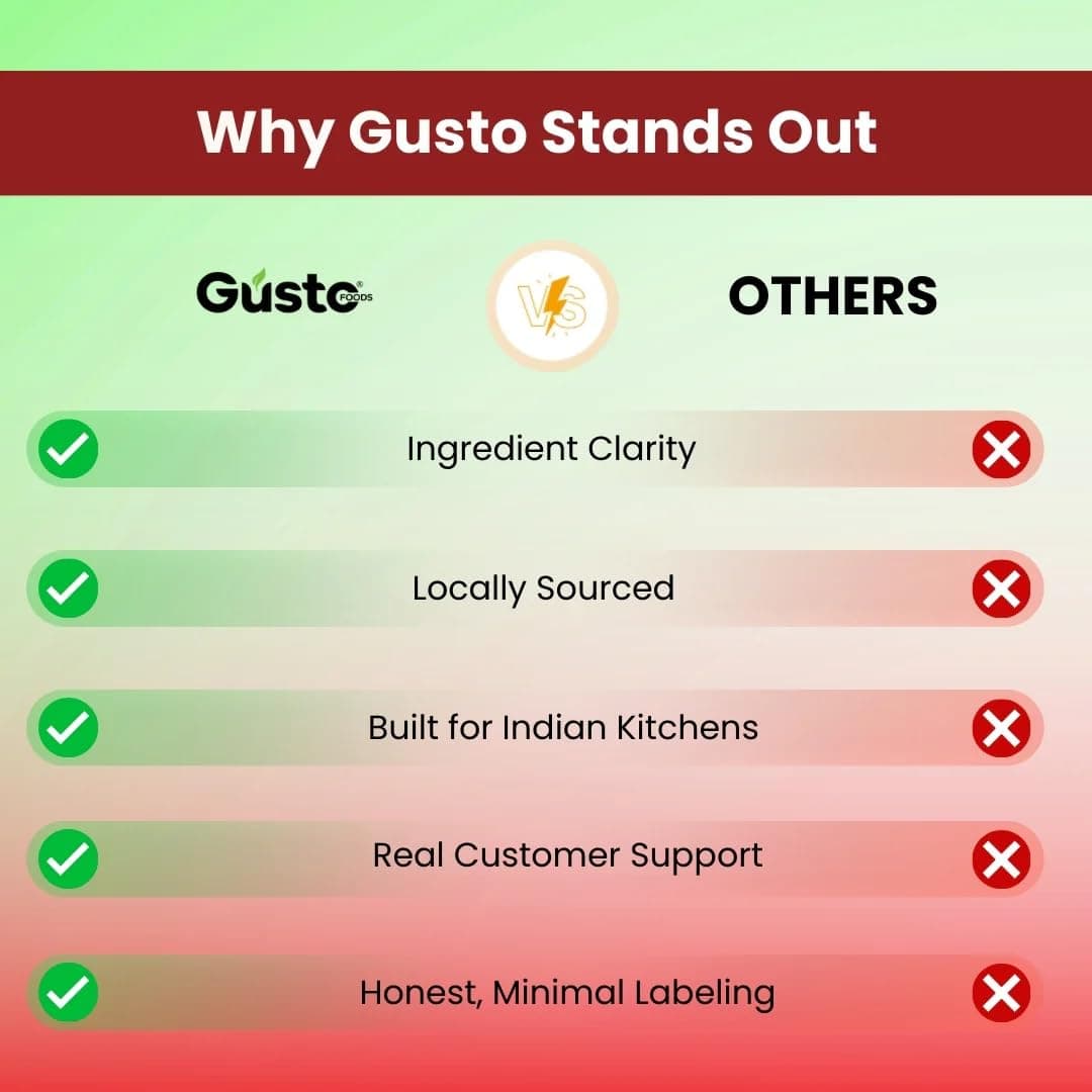 Gusto Foods Chinese Sauces Combo | Red Chilli 200gm + Green Chilli 190gm + Soya Sauce 210gm | Asian Sauces Combo | Ideal for Fried Rice, Noodles, Paneer & Vegetables | No chopping or Prep needed — image 9