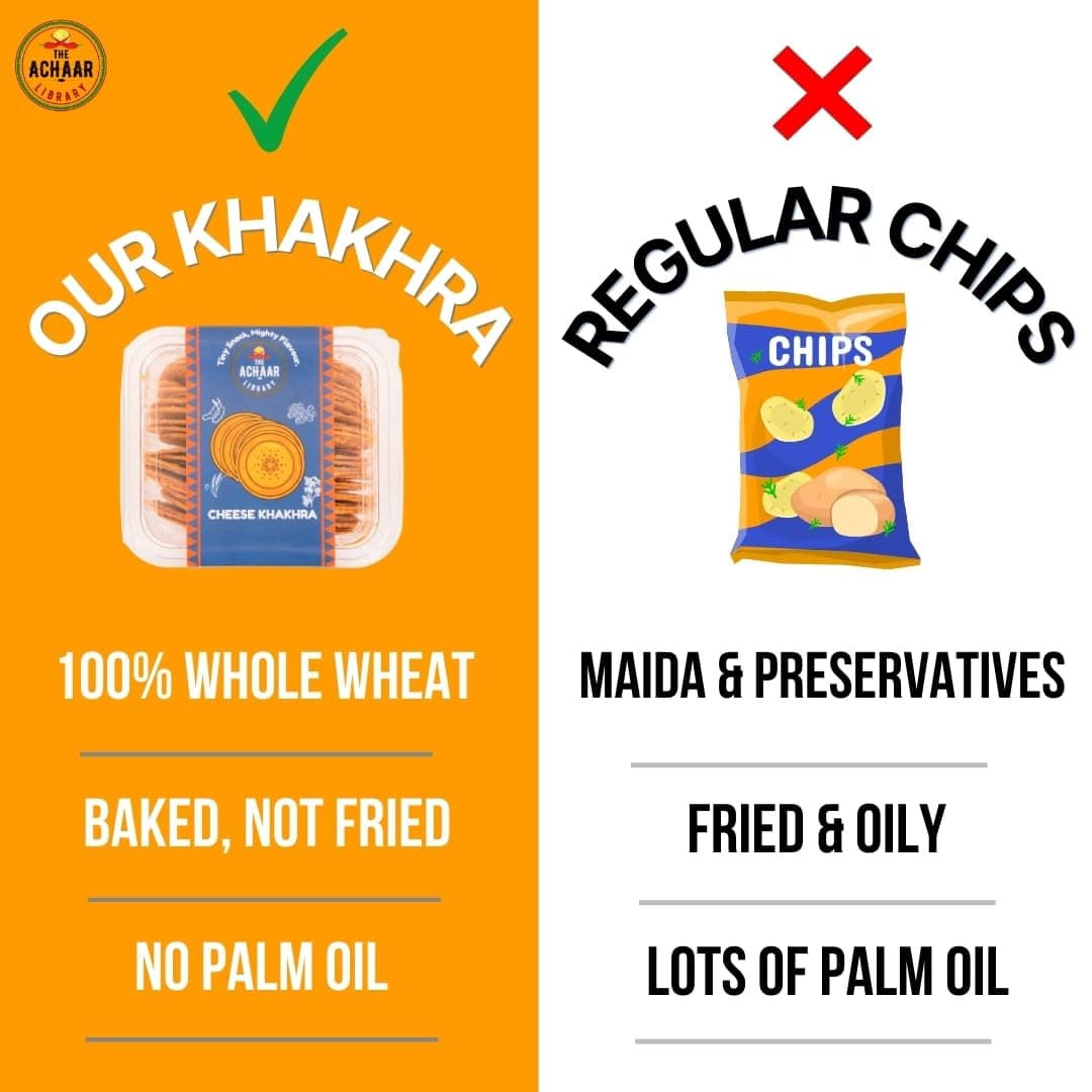 Methi & Achari Mini Khakhra Combo Pack Of 2 by THE ACHAAR LIBRARY | Whole Wheat Crisps | Bite-Sized | (180 grams each, Pack of 2) — image 5