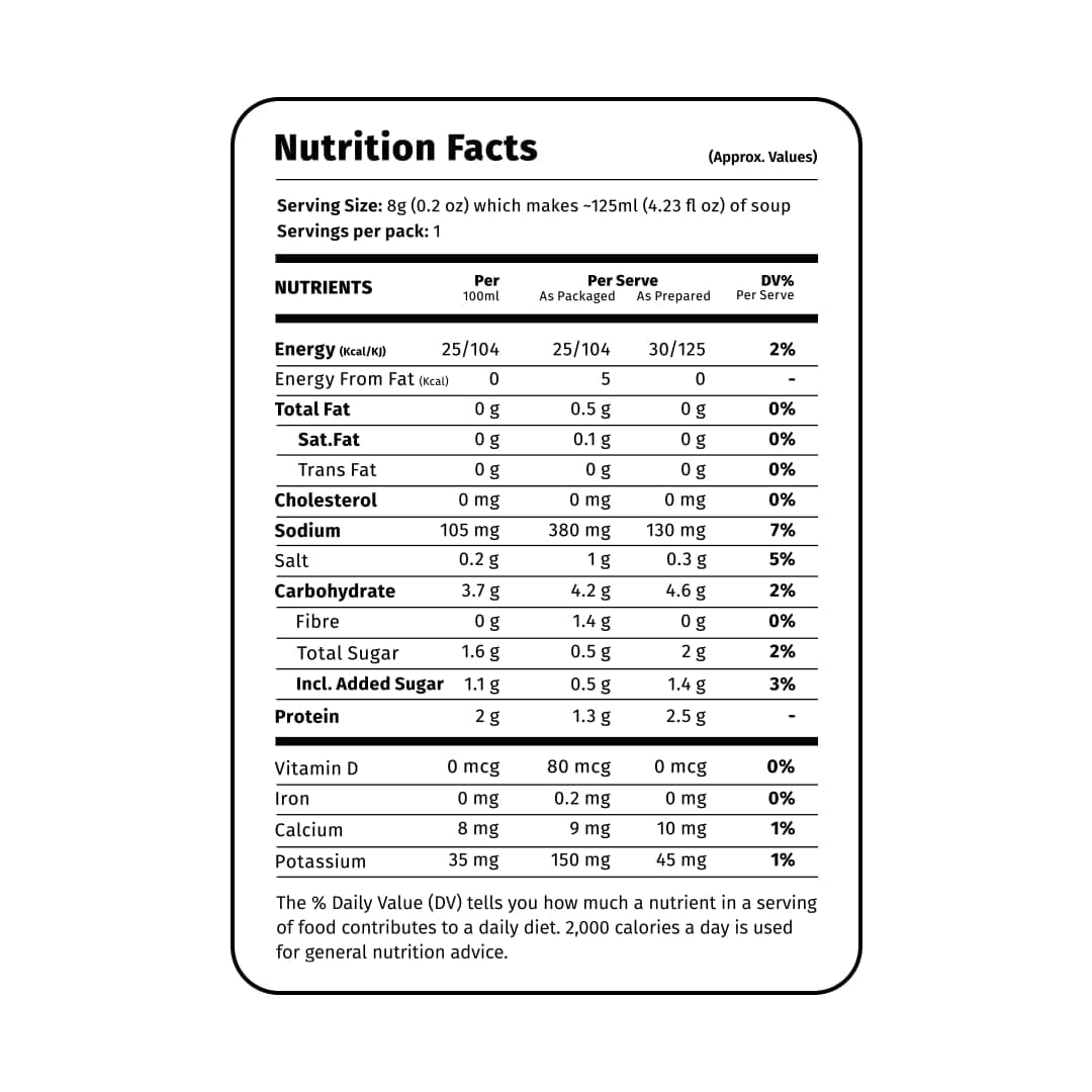 Simplify Foods Pepper Mushroom Instant Soup | Pack of 2 Single-Serve Sachets (Each Makes ~125 ml) | Made with 70% Real Mushroom & Cracked Pepper | Just Add Hot Water | Travel-Friendly | Clean Label | 0% Additives or Preservatives — image 7
