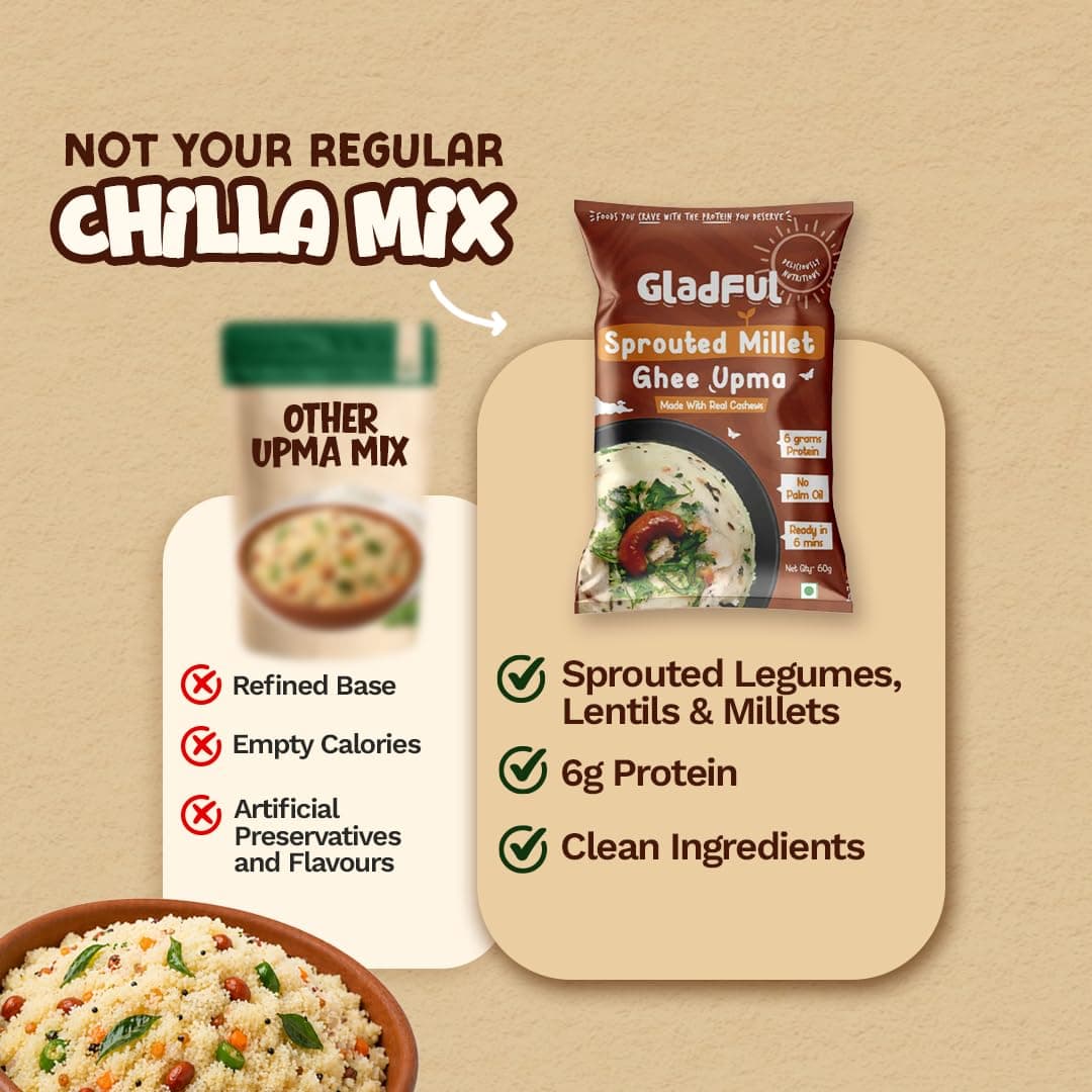 Gladful Sprouted Millet Instant Ghee Upma Mix - No Palm Oil, Trans Fat & Maida - Made with Jawar, Ragi and Suji/Rawa, Ghee & Cashew - Multigrain Protein Breakfast Healthy Snack - Pack of 6 (60g each) — image 5