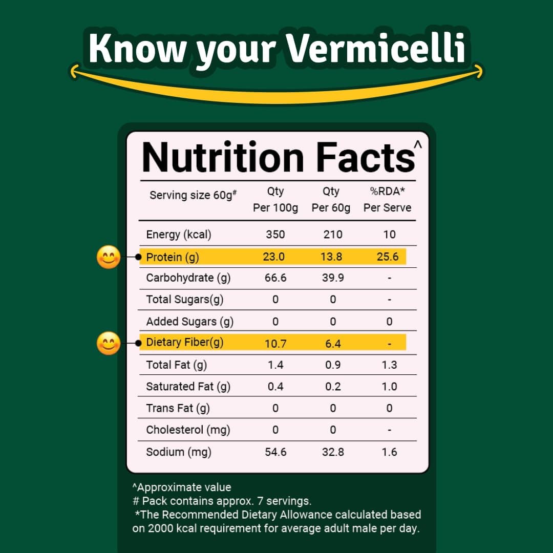 Prolicious Millet Vermicelli | High Protein & High Fiber | Nutritious | Plant Based | No Palm Oil | No Maida | Quick & Healthy Breakfast Option | 400g each (Pack of 3) — image 2