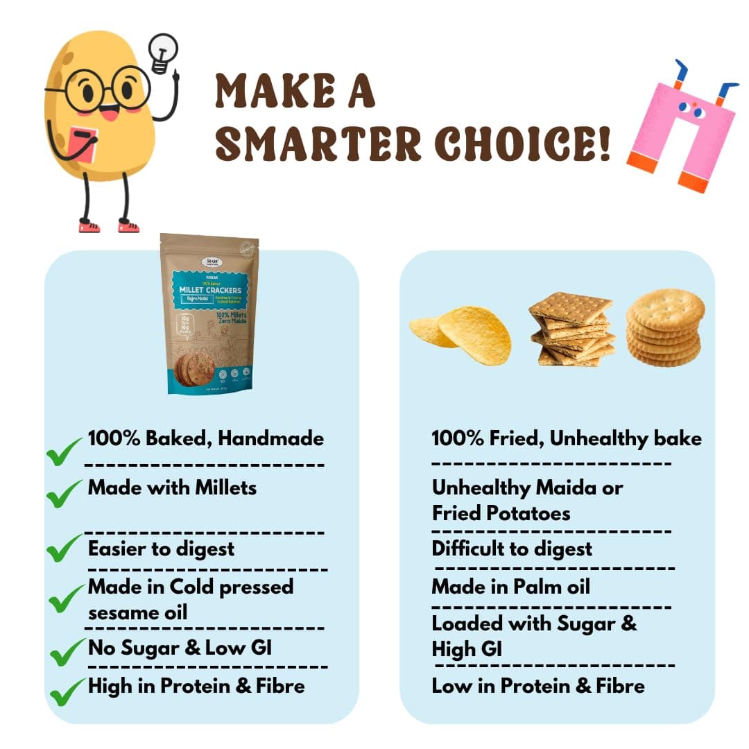NIHKAN Bajra Millet Crackers - Gluten free | No Maida | High protein | High Fibre - Handmade & baked | Healthy Millet snack | Chai time guilt free snacks - No Preservatives & No Baking soda - 100g (Bajra Methi Flavour) — image 8