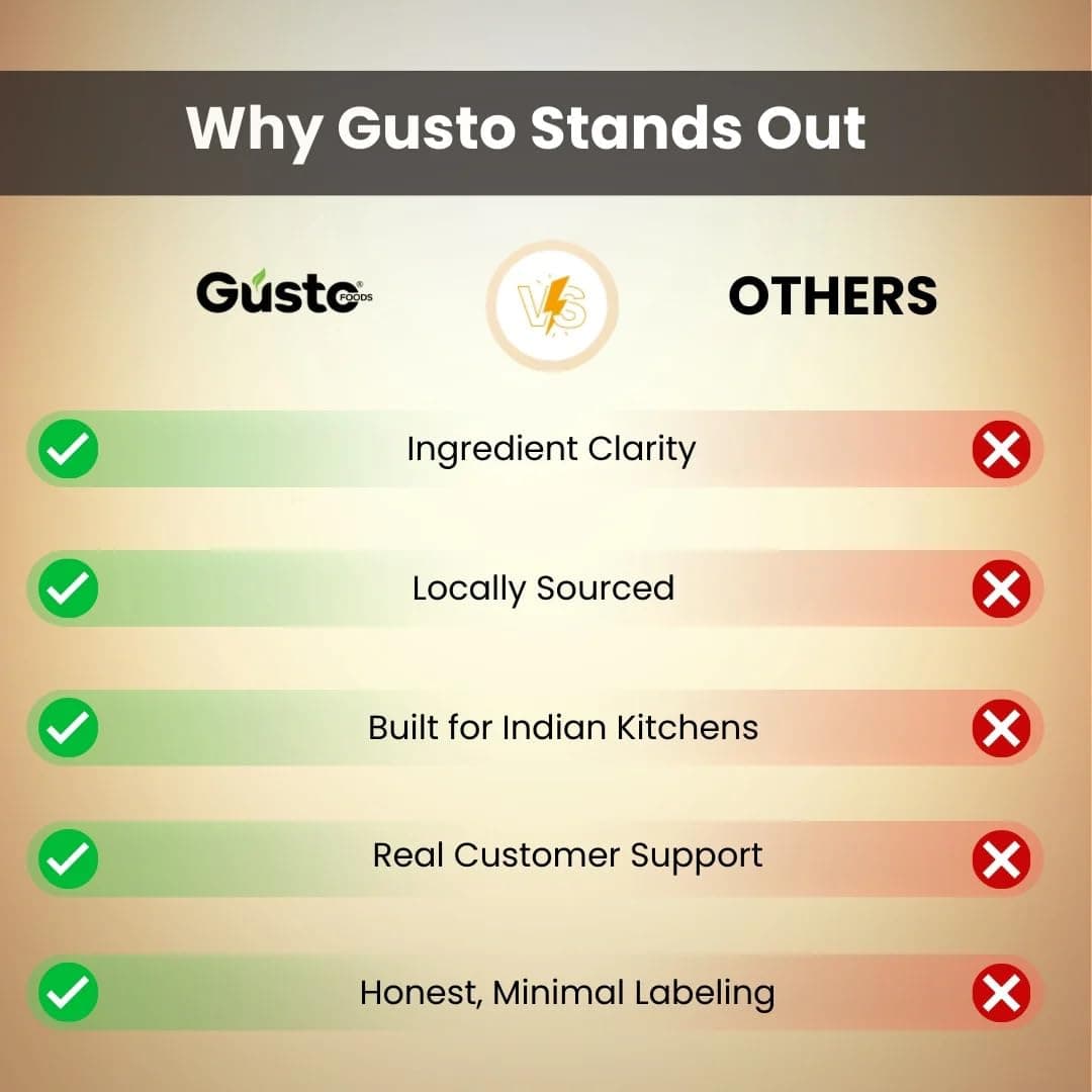 Gusto Foods No Onion No Garlic Combo (Schezwan Sauce, 310gm + Mustard Kasundi, 300gm + Mango Chilli, 240gm) | No chopping, grinding | No extra prep needed | Versatile spicy‑sauce pack — image 9