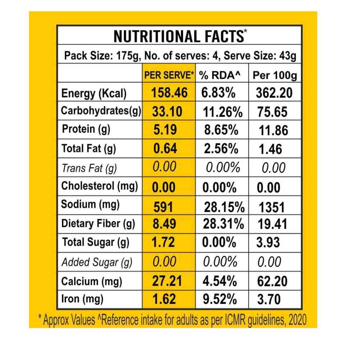 Naturally Yours Moringa Macaroni Pasta | Shigru Leaf, Millet & Whole Wheat | No Maida, Not Fried | No Onion No Garlic, Jain Friendly | High Protein | Ready in 5 Minutes | 175g Pack — image 5