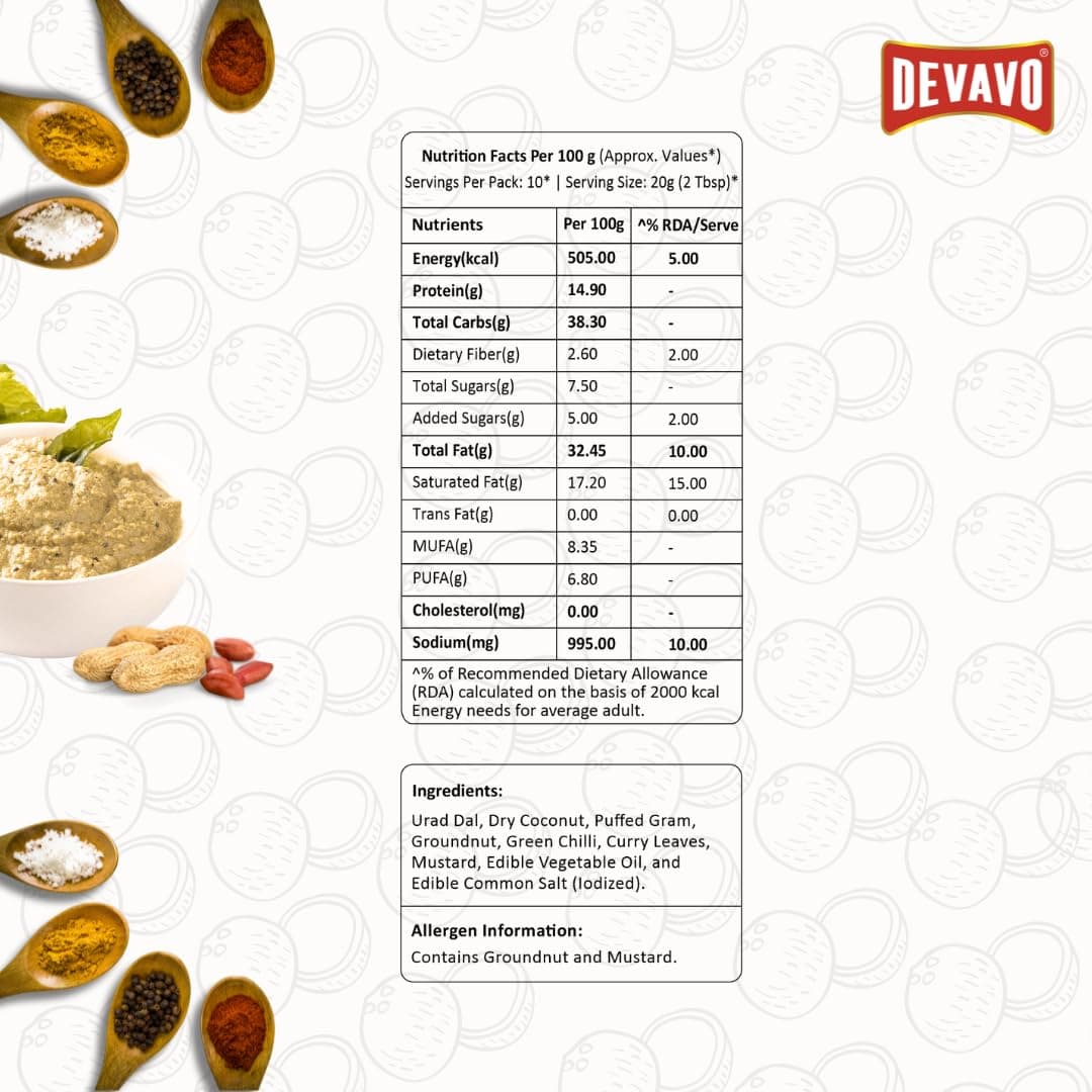 Devavo Coconut Green Chutney Powder | Just Add Water to Prepare | Authentic South Indian Recipe | No Onion & Garlic | No Artificial Colour & Flavour | No Preservatives (200 g) — image 2
