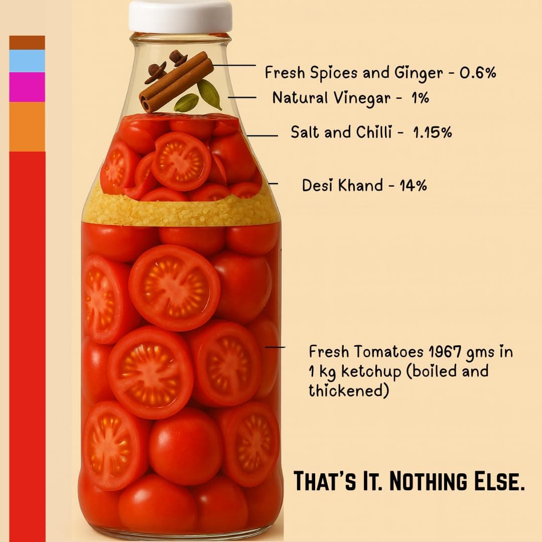 The True Tomato No Onion No Garlic Ketchup|Homemade And Made To Order|100% Natural|80% Fresh Tomatoes |No Chemicals,No Added Colors,No Oils,No Preservatives,No Thickeners (220 Gram,No Garlic Ketchup) — image 3