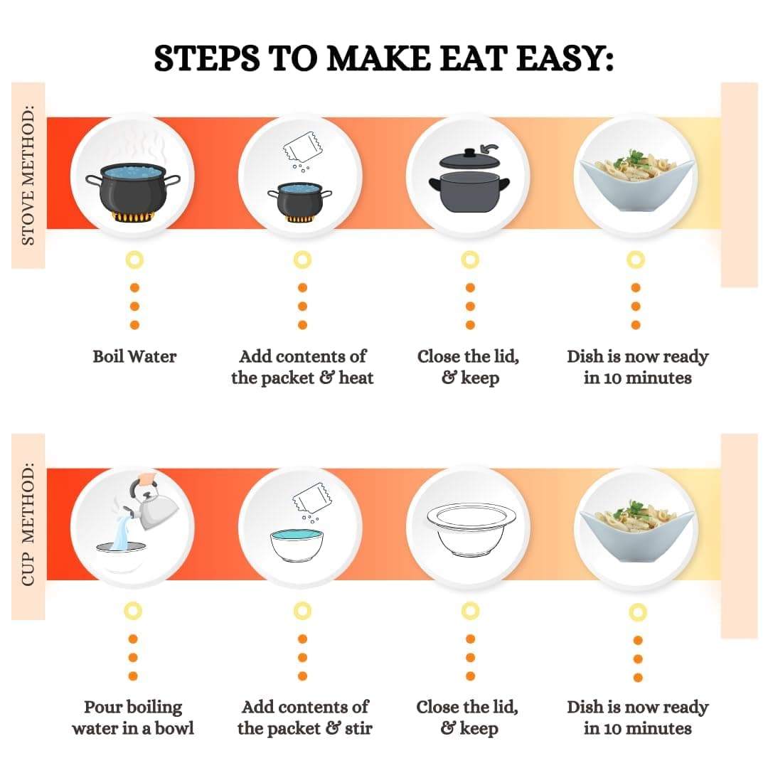 Eat Easy Ready To Eat Jain Pasta- 100gm (Pack of 2) | Freeze Dehydrated | Just Add Water and Cook | No Onion No Garlic, Vegetarian Healthy Instant Creamy Pasta Food for Travel, Trekking, Campign, Hostel — image 4