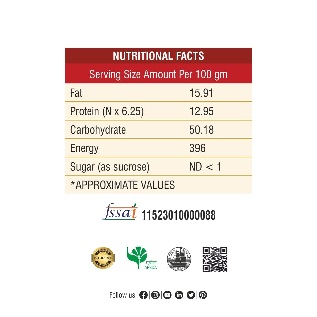 Bhoj Masale Kashmiri Lal Mirch Powder 200gm | Red Chilli Powder |Kashmiri Red Chilli Powder For Daily Cooking | Absolute Purity | No artificial colors And Preservatives — image 2