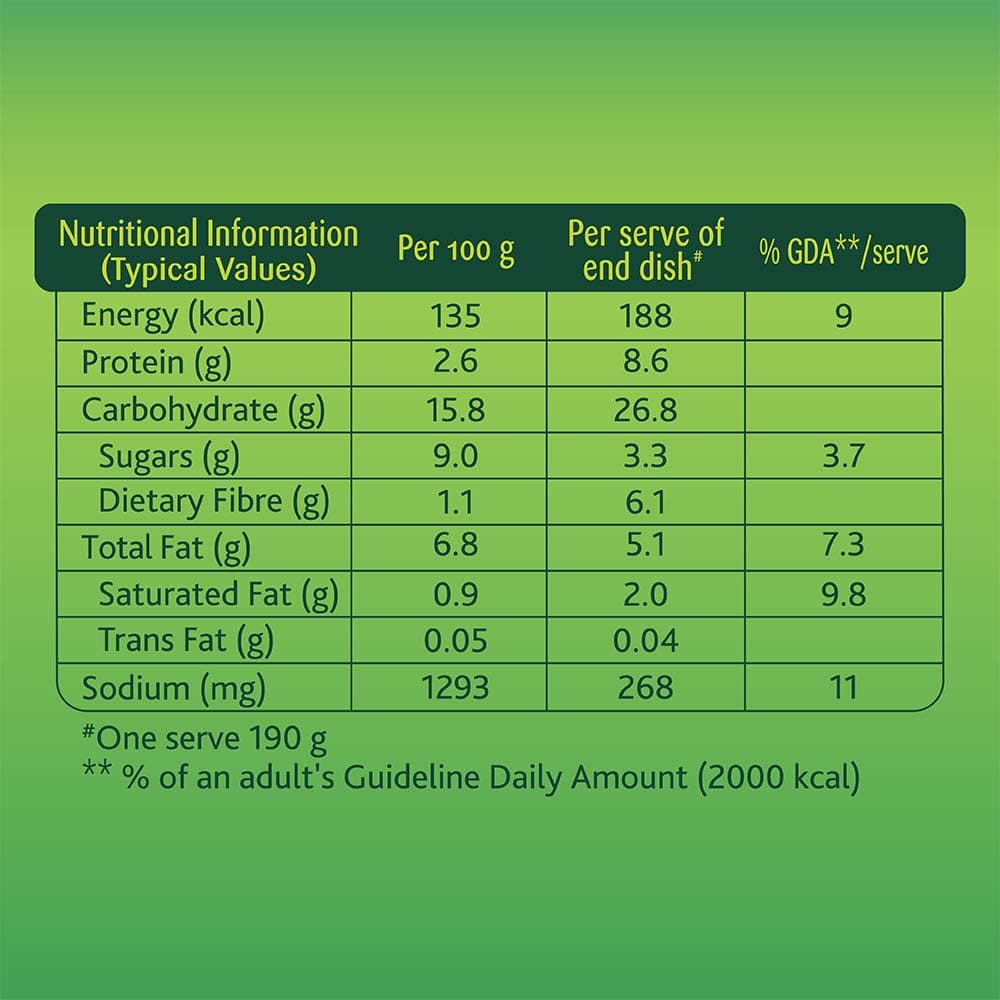 Knorr Tomato Makhani Gravy 1 Kg - (No Onion No Garlic) — image 4