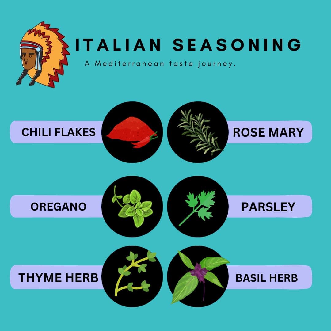 Indiana Organic Italian Herbs - A Mediterranean Taste Journey, Seasoning with Himalayan Herbs (75Gram) (NO Onion and Garlic) — image 4