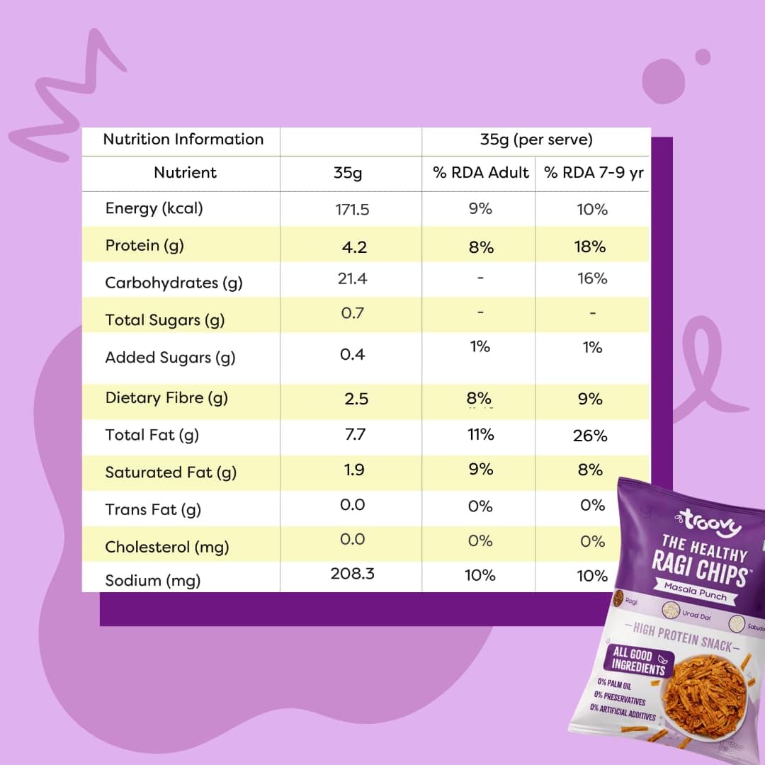 Troovy Healthy Masala Ragi Chips | Tasty & High Protein Snacks | 30% Of Protein Needs | No Palm Oil, Cholesterol or Trans Fats | 70g (Pack of 3) — image 3