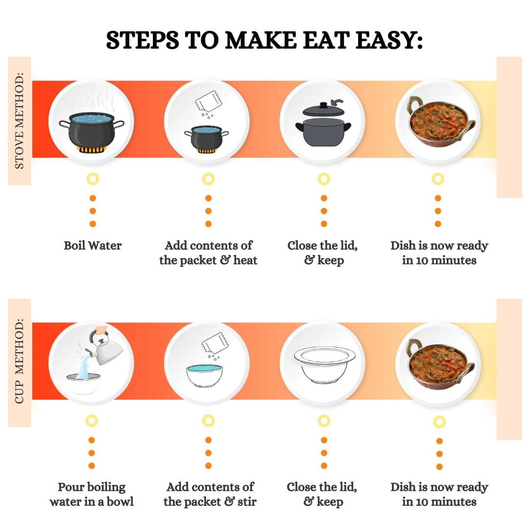 Eat Easy Ready To Eat Jain Veg Kolhapuri, 75gm of 1 Pack, Instant Food, Indian Meal, Travel Food, No Preservatives, No Added Artificial Colours & Flavours, Just Add Water and Cook (Pack of 2) — image 3