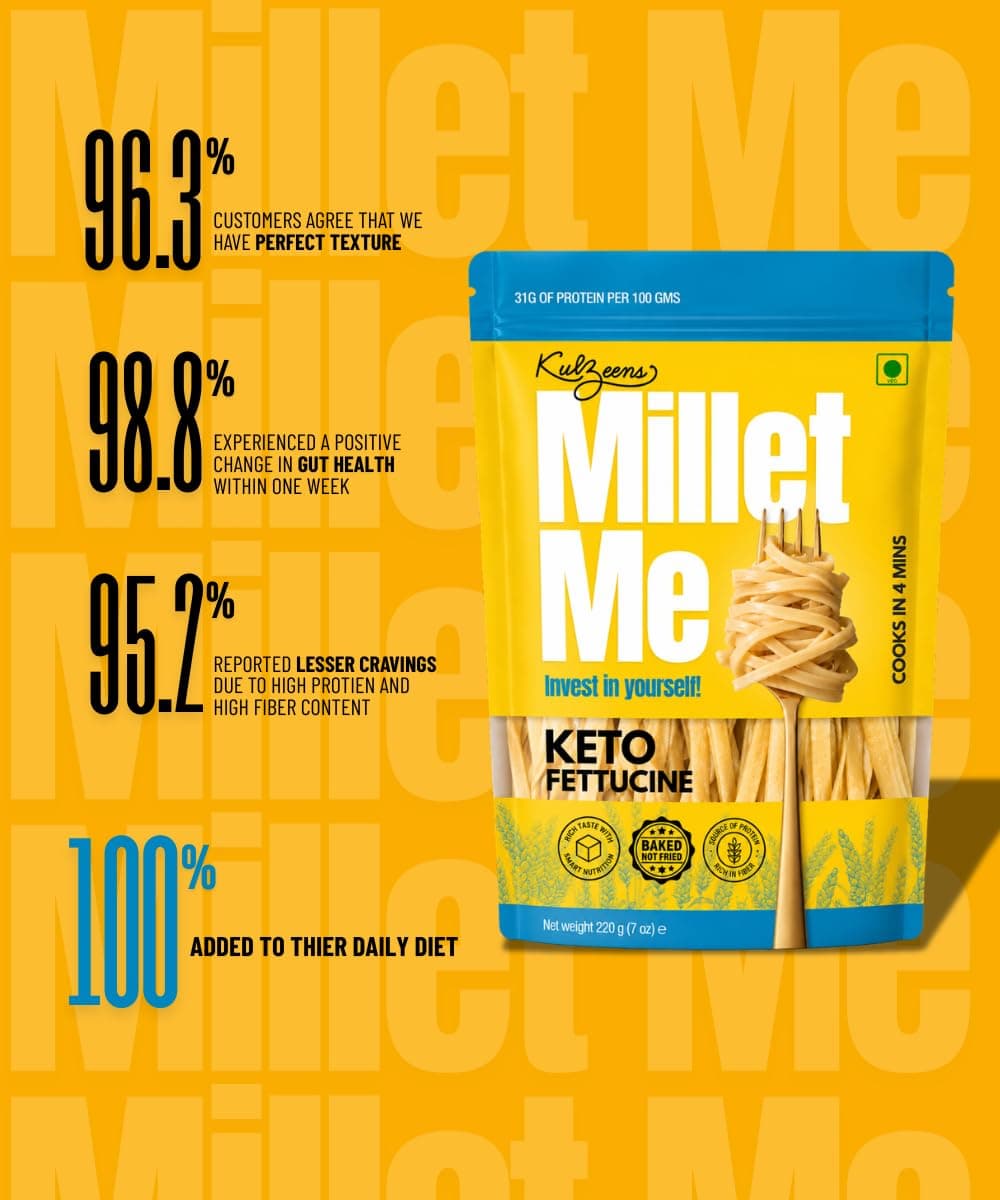 Millet Me by Kuizeens Keto Fettucine - 220G |Fresh & Flavourfull | Easy-to-Make | Protein-Rich | No MSG | No Preservatives | Perfect for Daily Routine | Ready in Minutes | Jain | No Onion & Garlic — image 2