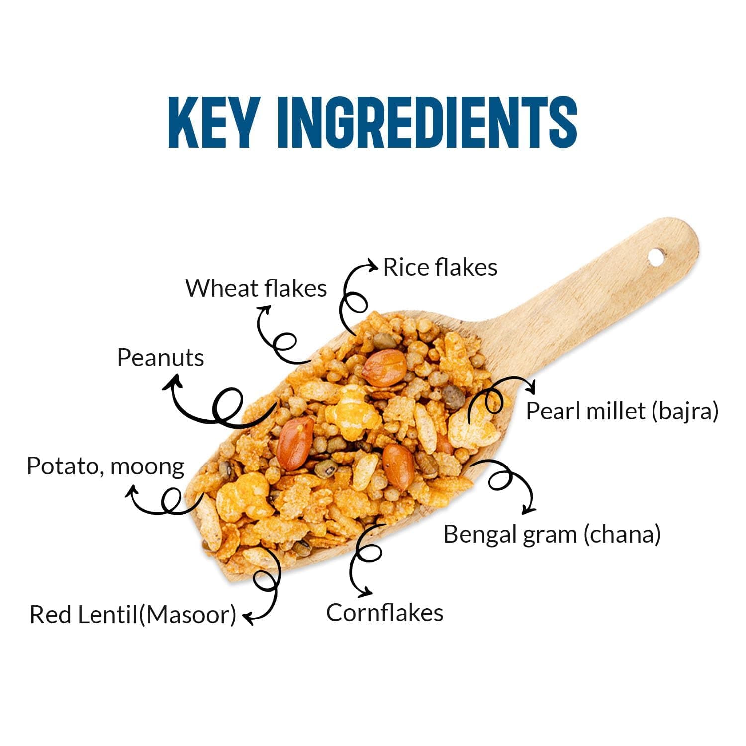 Roasty Tasty Navratan Mix 125g | Healthy Roasted Namkeen with Millets, Peanuts & Dry Fruits | No Palm Oil Snacks & Millet Namkeen | No Added Sugar | Protein-Rich Indian Snack | Guilt-Free Tea Time Mix | Clean Label Snacks for Adults — image 5