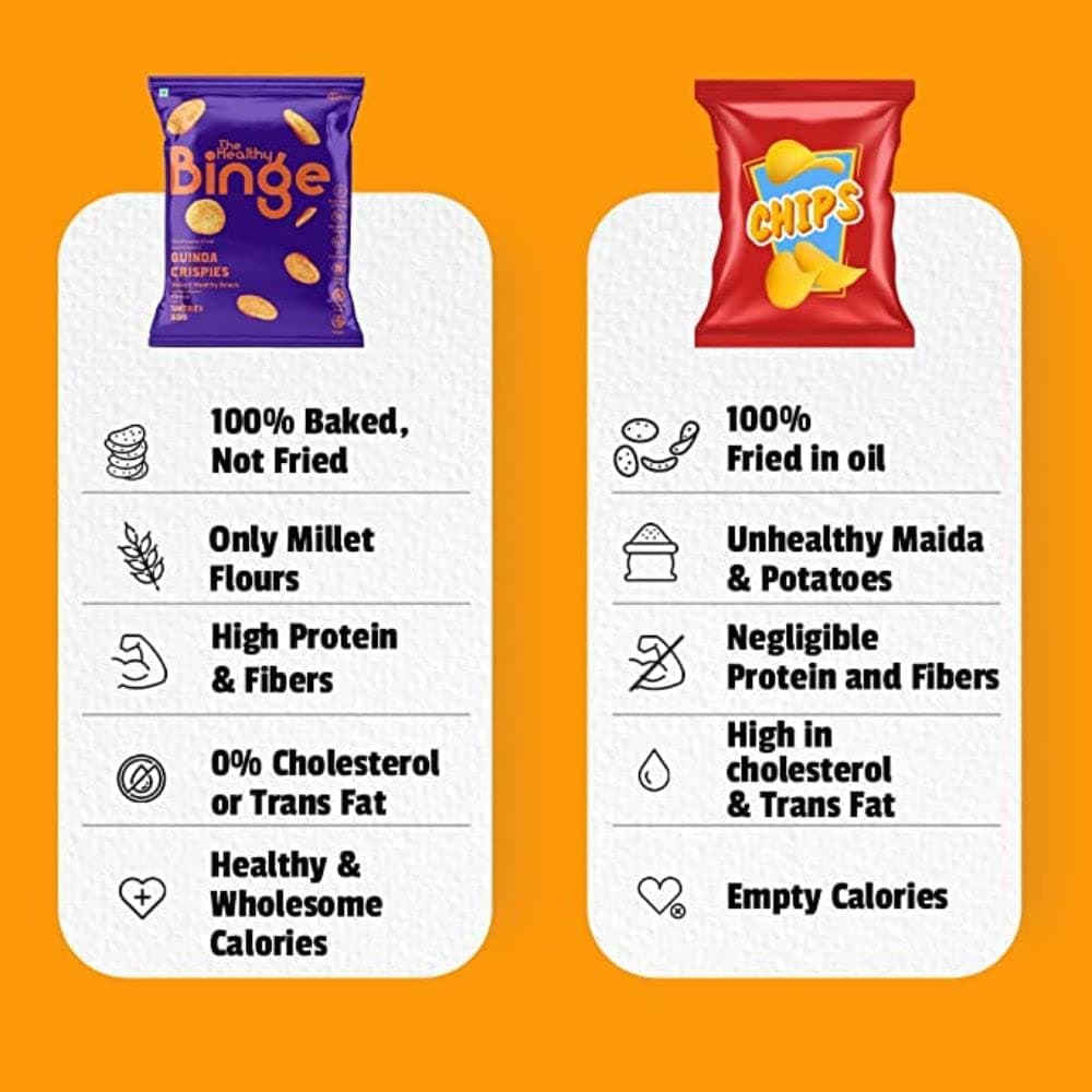 The Healthy Binge Try Them All Snacks Combo - Baked Millet Chips, No Palm Oil, Protein Rich, Healthy Snacks for Kids and Adults | Chips Combo ( Pack of 7 ) — image 7