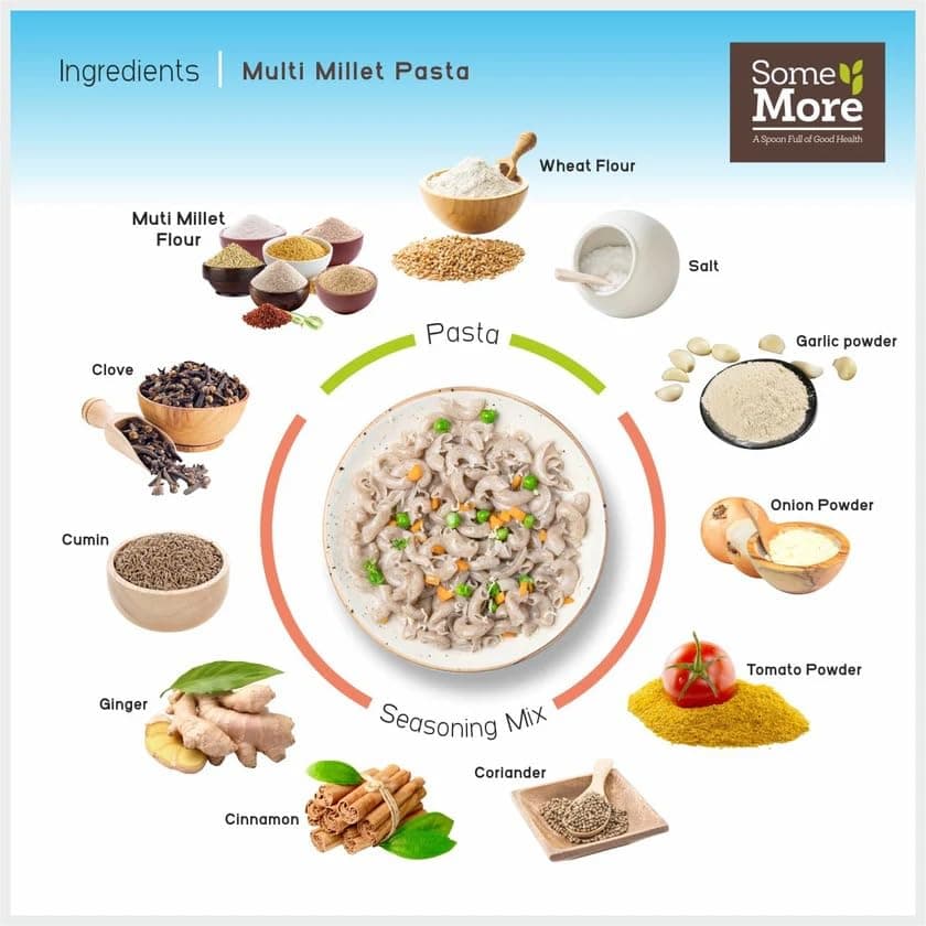 SOME MORE Multimillet Pasta 180g | Healthy Grain Instant Cooking Pasta | Quick Meal Option | Traditional Millet Food | Easy Cook Serve Pack | Kitchen Style Snack Box — image 5