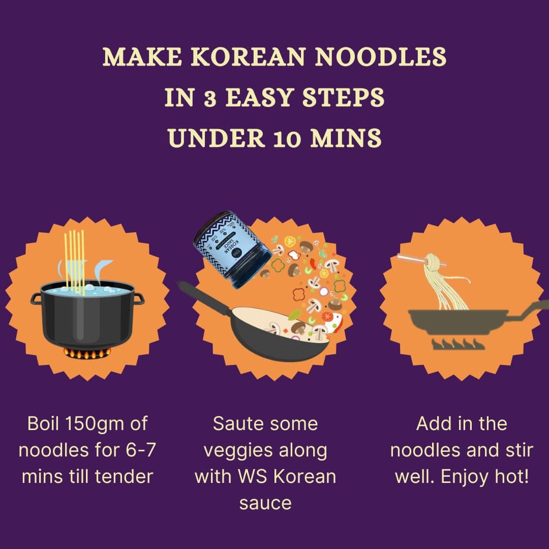 Wholespoon Jain Korean Sauce (180gm) | All Natural, Preservatives Free & Plant Based | Make Restaurant Style Jain Asian Meals with Korean Sauce — image 3