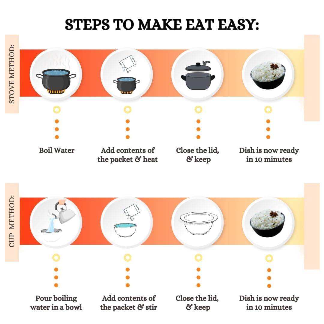 Eat Easy Ready To Eat Jeera Rice- 95gm (Pack of 2) | Freeze Dehydrated, Nutritious & Healthy Instant Food for Travel, Camping | No Preservatives, No Added Artificial Colours & Flavours | Just Add Water and Cook — image 4