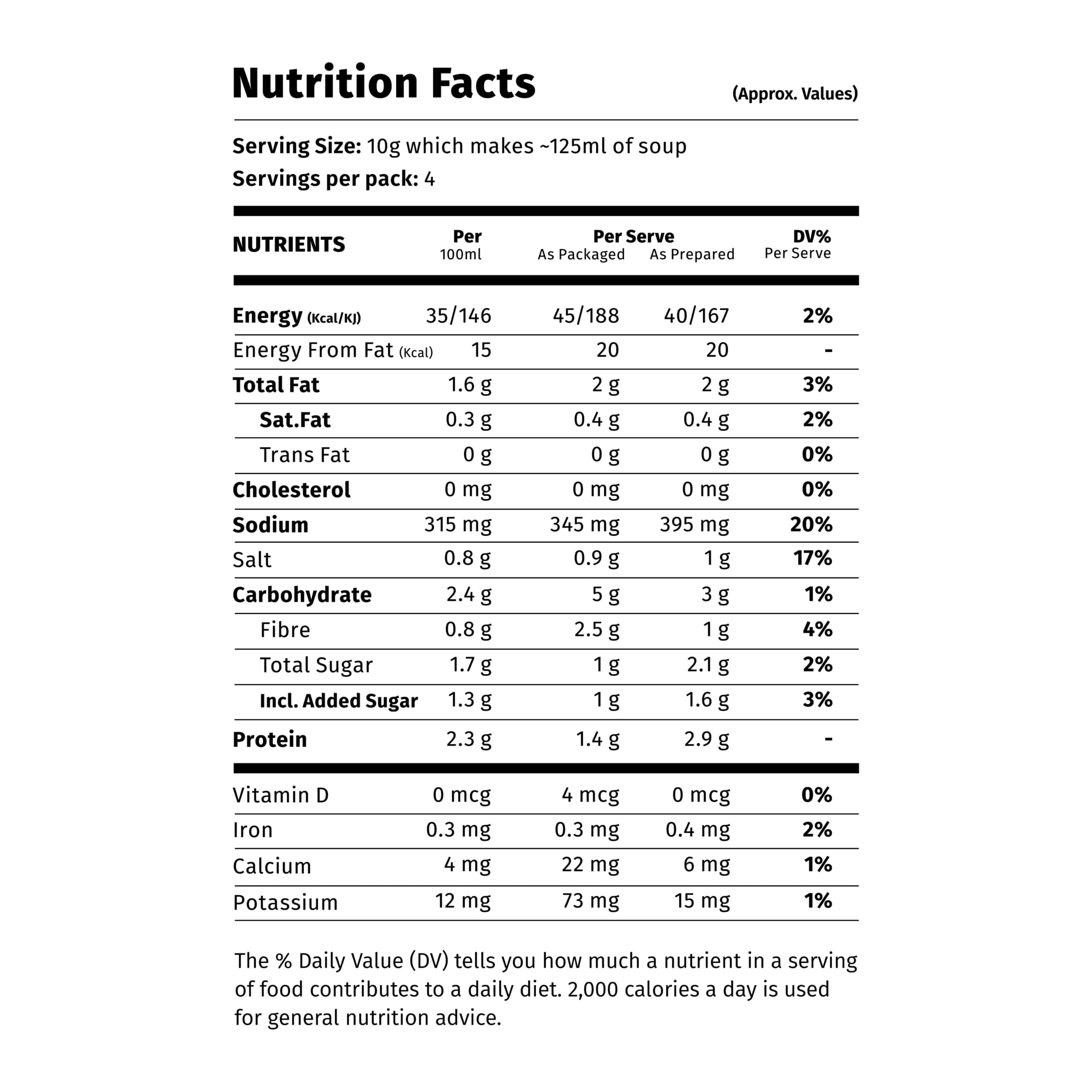Simplify Foods Spinach & Broccoli Instant Soup | Made with 34% Broccoli & 19% Spinach | Pack of 1 (Makes 500ml) | Just Add Hot Water | No Cooking Required | Clean Label | 0% Additives or Preservatives — image 9
