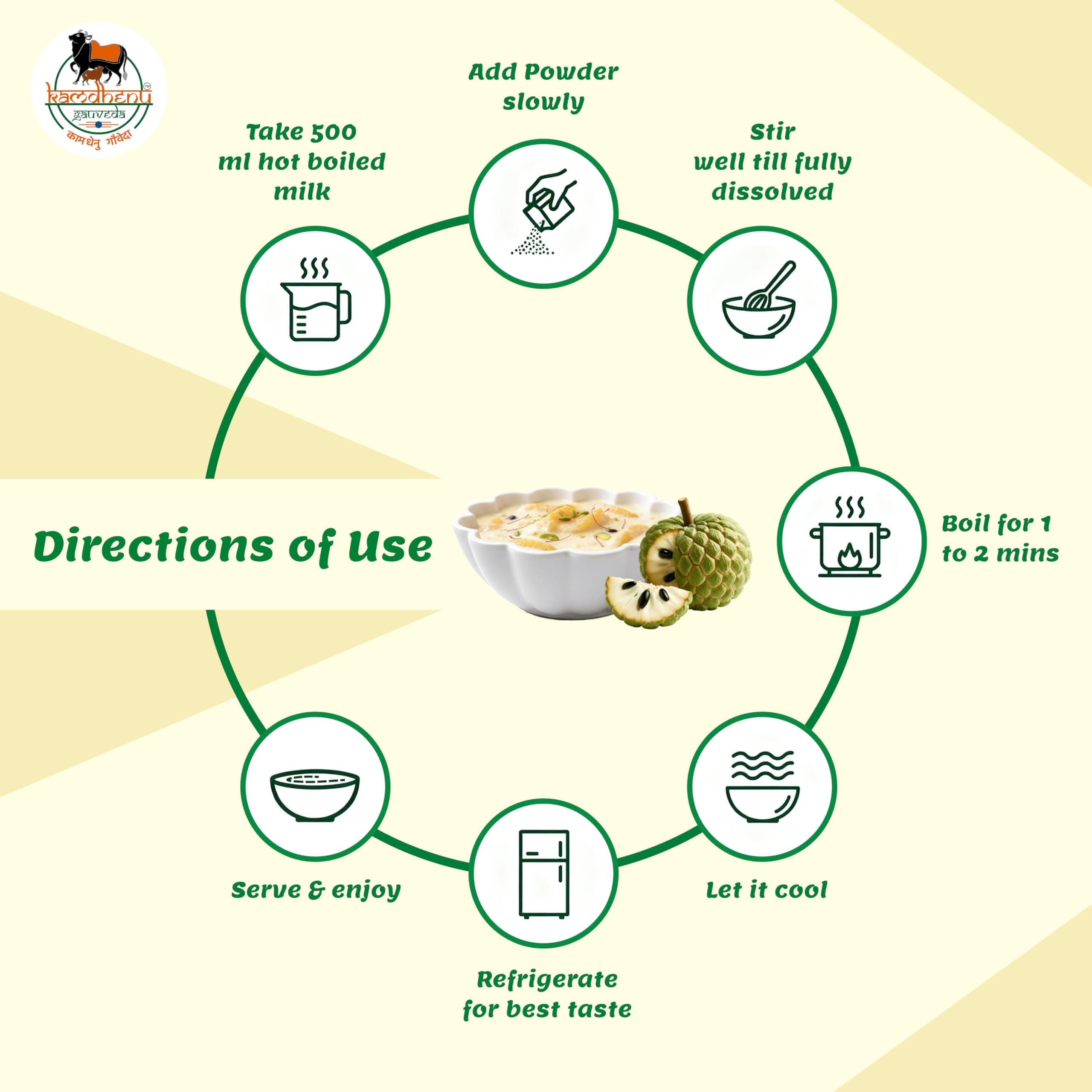 Kamdhenu Premium Sitafal Basundi | Falahari Dessert with Real Custard Apple Pulp | Divine Fasting Delight | Ready to Eat | No Preservatives | Pure Jain | Vagitrain | Vegan | Lab Tested | Energic & Healthy | Premium Organic Glass Bottle ! No Use Plastic ! (200g Pack Of 1) — image 4