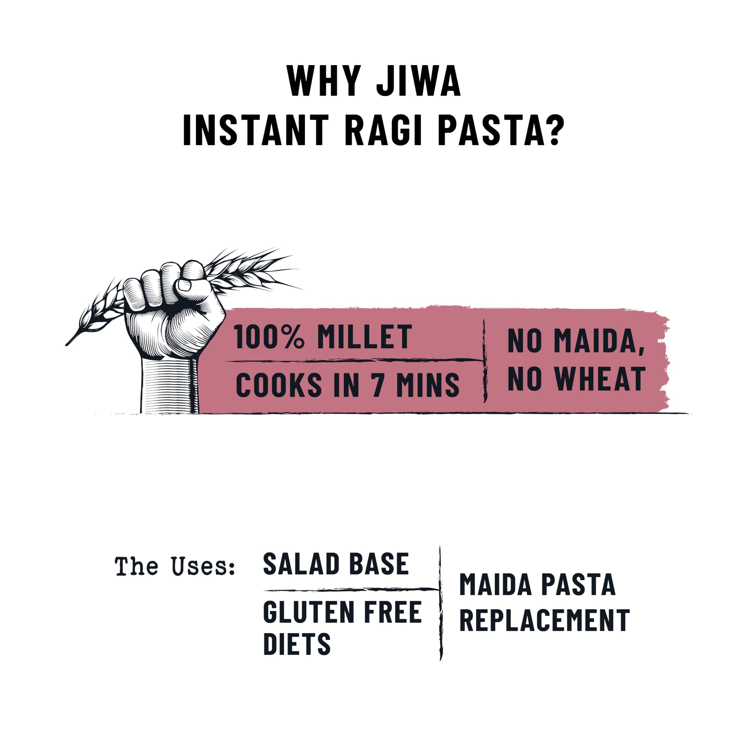 Jiwa Instant Ragi Macaroni Pasta | 200 G | Cooks In 7 Minutes | Ready To Cook | 100% Millet | No Maida, No Atta | Gluten Free — image 6