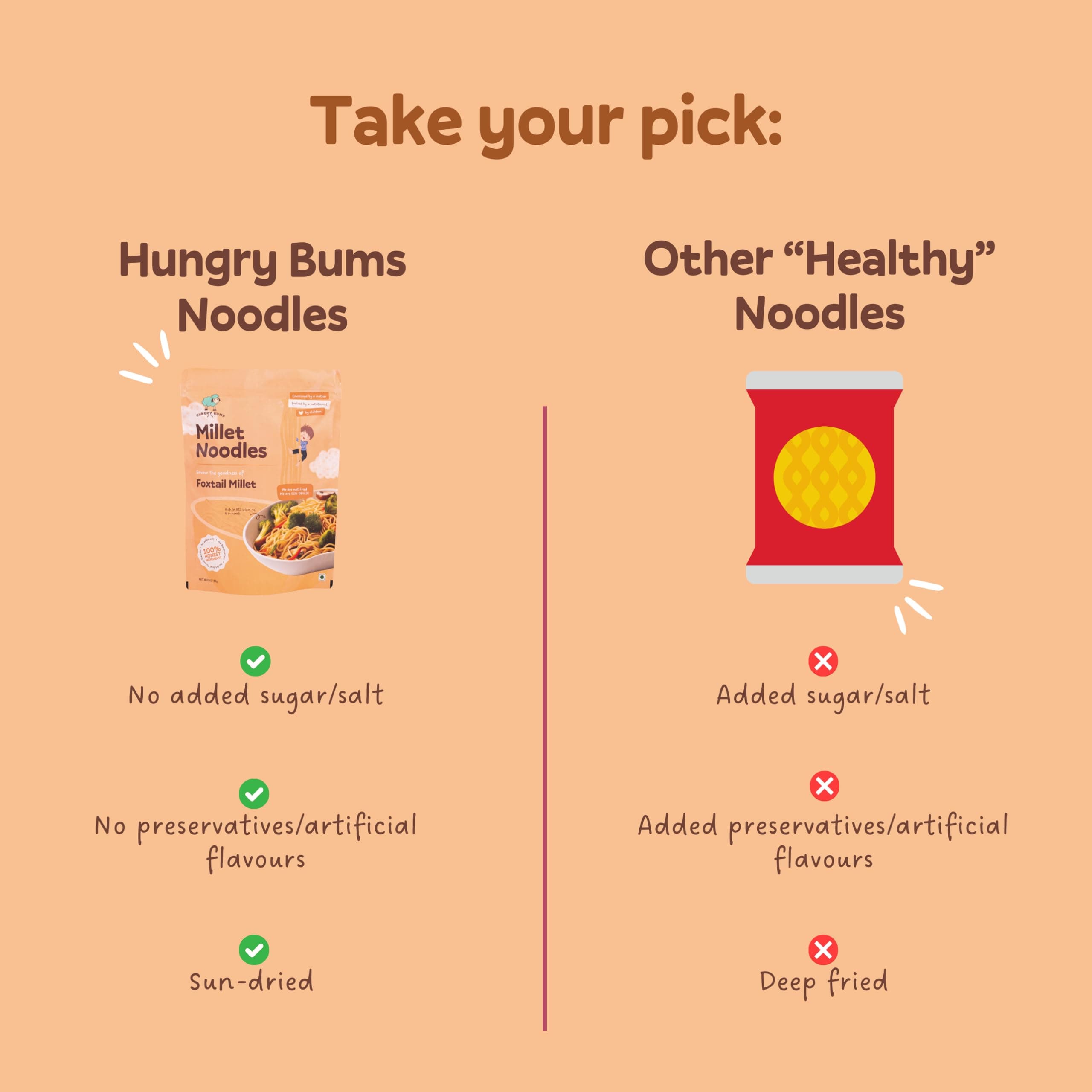 Foxtail Millet Noodle - Pack Of 2 (180gm each) | Sun Dried, Vegan Noodle| Rich in Magnesium and Vitamin B12 | No Maida Noodle | No MSG, No Preservative — image 4