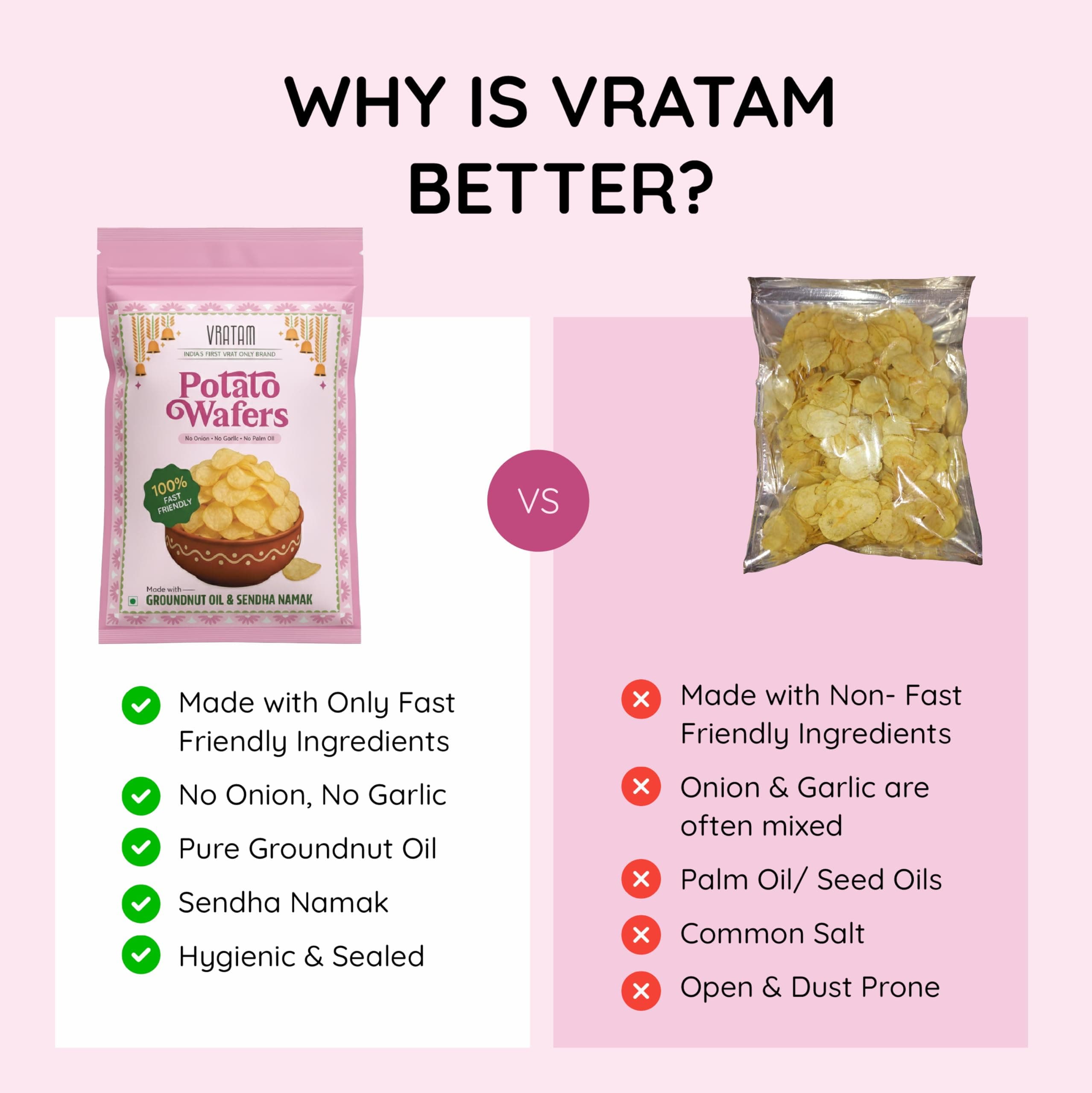 Vratam Potato Wafers | Healthy Namkeen Snacks for Diet | No Onion No Garlic No Palm Oil | Homemade Tasty Potato Chips Made in Groundnut Oil | Sendha Namak Aloo Chips 110G (pack of 1) — image 6