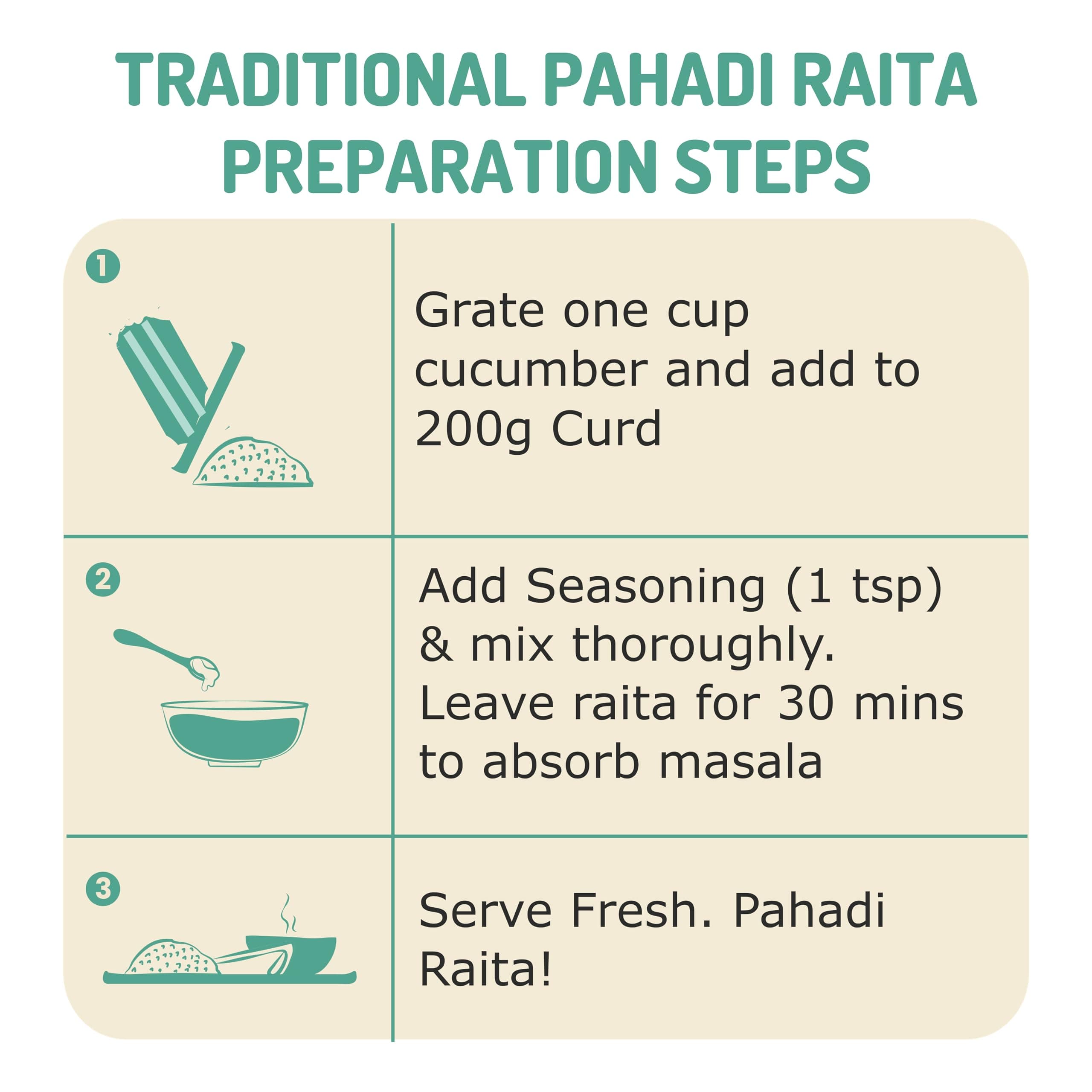 Forgotten Flavours - Pahadi Raitha Masala | Rai/Mustard Infused Authentic Pahadi Raita Masala Seasoning Mix Powder, No Preservatives | Chaas Masala | Buttermilk Masala | 80 GMS | Pack of 1 — image 2