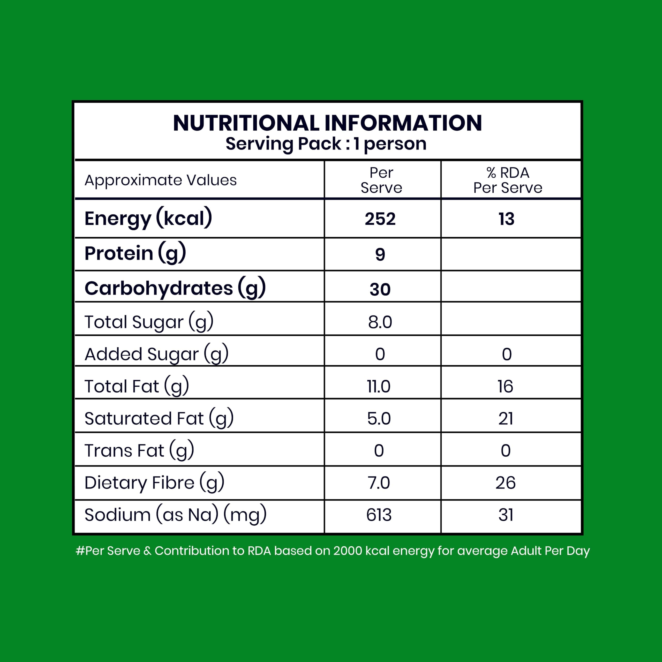 Yu 100% Whole Wheat Jalapeno Cheese Instant Noodles - Zero Preservatives Oil Maida & MSG - Atta Noodles in 6 Mins - Veg - 70g — image 2