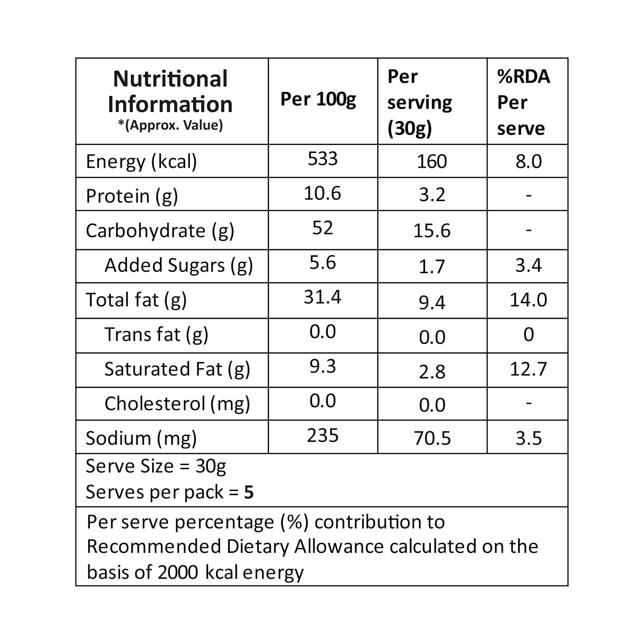 Lal Cornflakes Mixture, 150gm — image 4