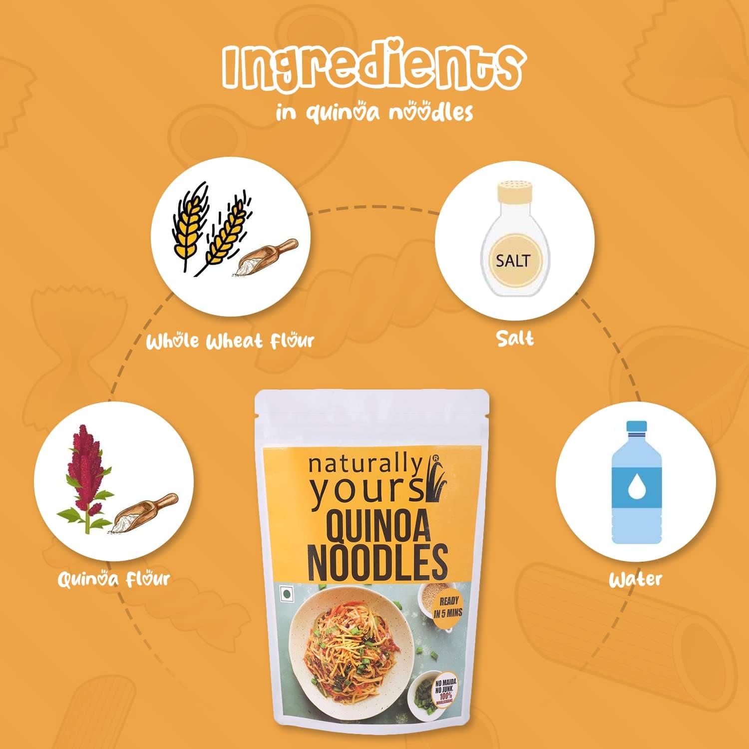 Naturally Yours Quinoa Hakka Noodles | Made with Quinoa & Whole Wheat | No Maida, No Onion No Garlic, 100% Jain Friendly, Non-Fried, Vegan, Preservative Free, No MSG | High Protein & Fiber | Tastemaker Included | 180g (Pack of 2) — image 6