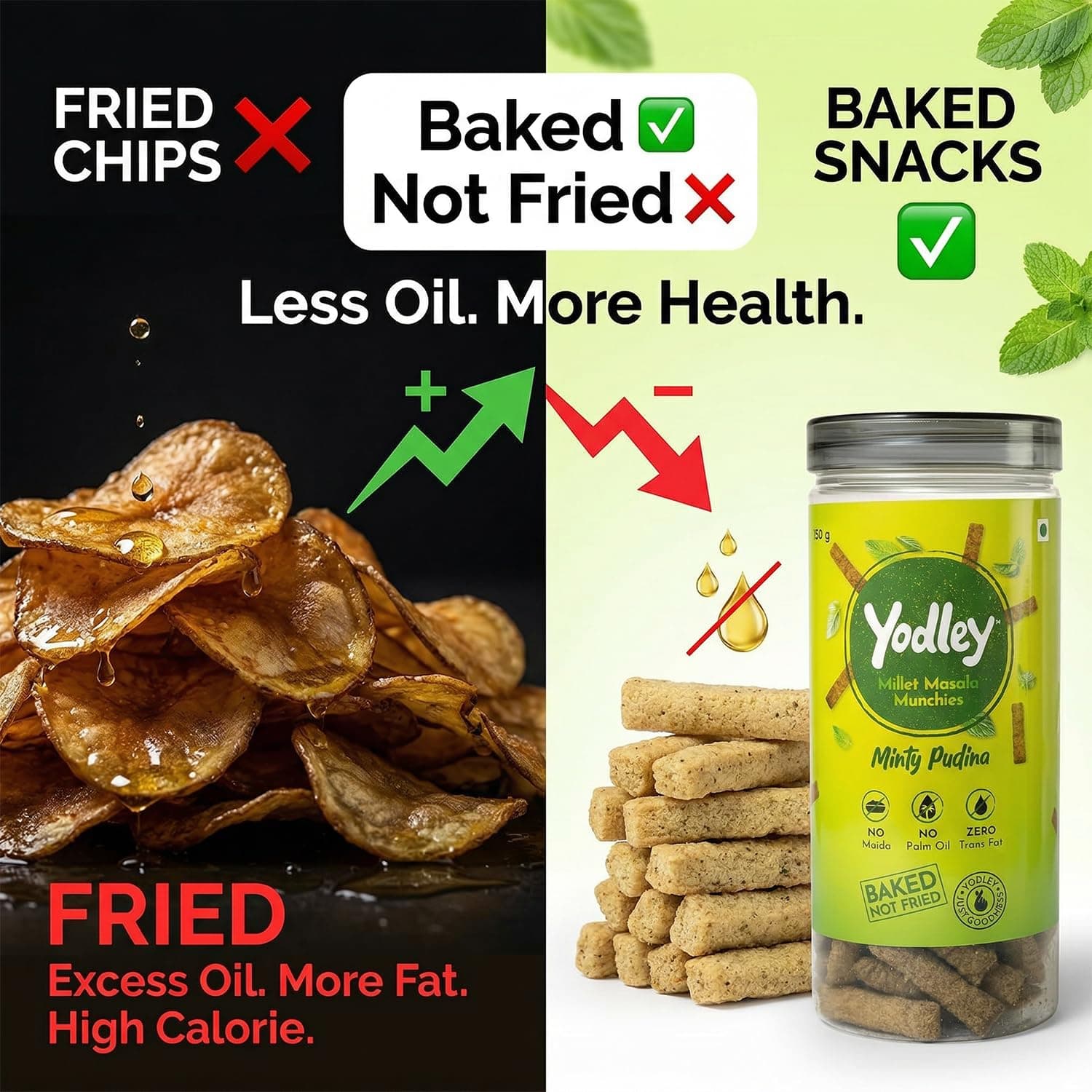 Yodley Millet Masala Munchies - Minty Pudina Flavour - Pack Of 2 | Baked, Not Fried | No Maida, No Palm Oil | Zero Cholesterol | Zero Trans Fat & High In Fiber | Calcium & Iron Rich | Healthy Indian Snack - 150gm — image 4