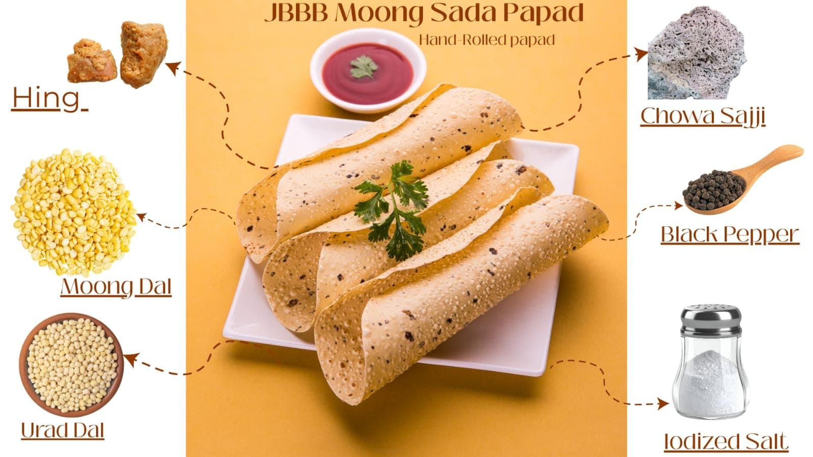 JBBB Moong Papad Plain 400g Pack | Homemade Crispy Tasty Moong Daal Papad with Traditional Indian Spices | Crispy Indian Snacks Easy Digestive Rajasthani Snack for Lunch, Dinner & Daily Eating — image 2