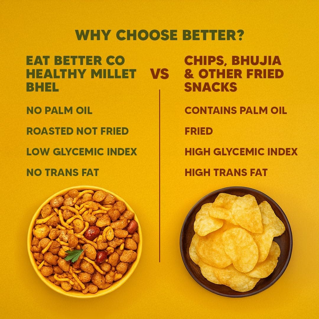 Eat Better Co Millet Bhel – Bombay Bhelpuri | Chatpata Crunchy Healthy Snacks | Roasted Not Fried | No Palm Oil, Zero Trans Fat | Healthy Millet Namkeen (135g) — image 6