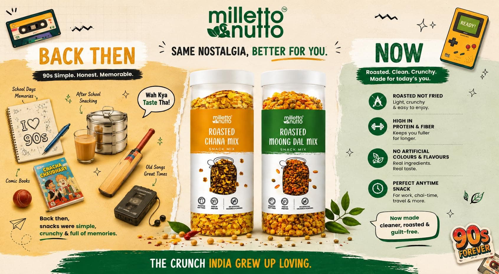 Milleto & Nutto Channa Jor Garam Snack Mix 130g | Pack of 2 | Healthy Namkeen Mix for Tea Time & Evening Snack | High Protein, Gluten Free, Crispy Roasted Chana Chur | Indian Traditional Snack for Office & Travel | — image 8