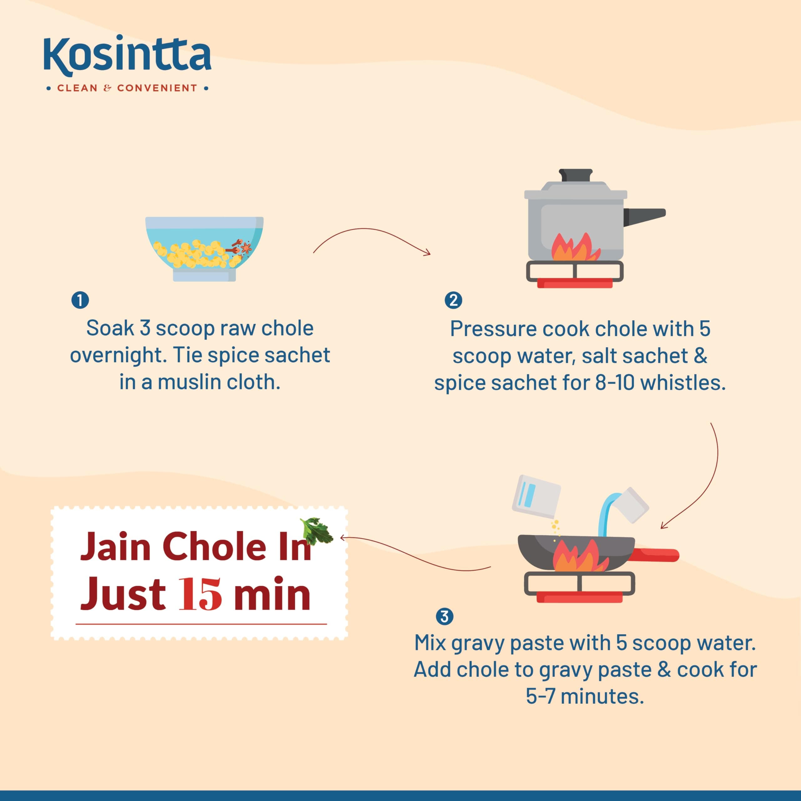 Kosintta Jain Veg Kadhai Gravy Paste | No Onion No Garlic | Ready to Cook Kadai Masala | Instant Indian Curry Base | Restaurant Style Sabzi Gravy | Satvik Pure Veg | Quick & Easy Meal Solution | 100g — image 6