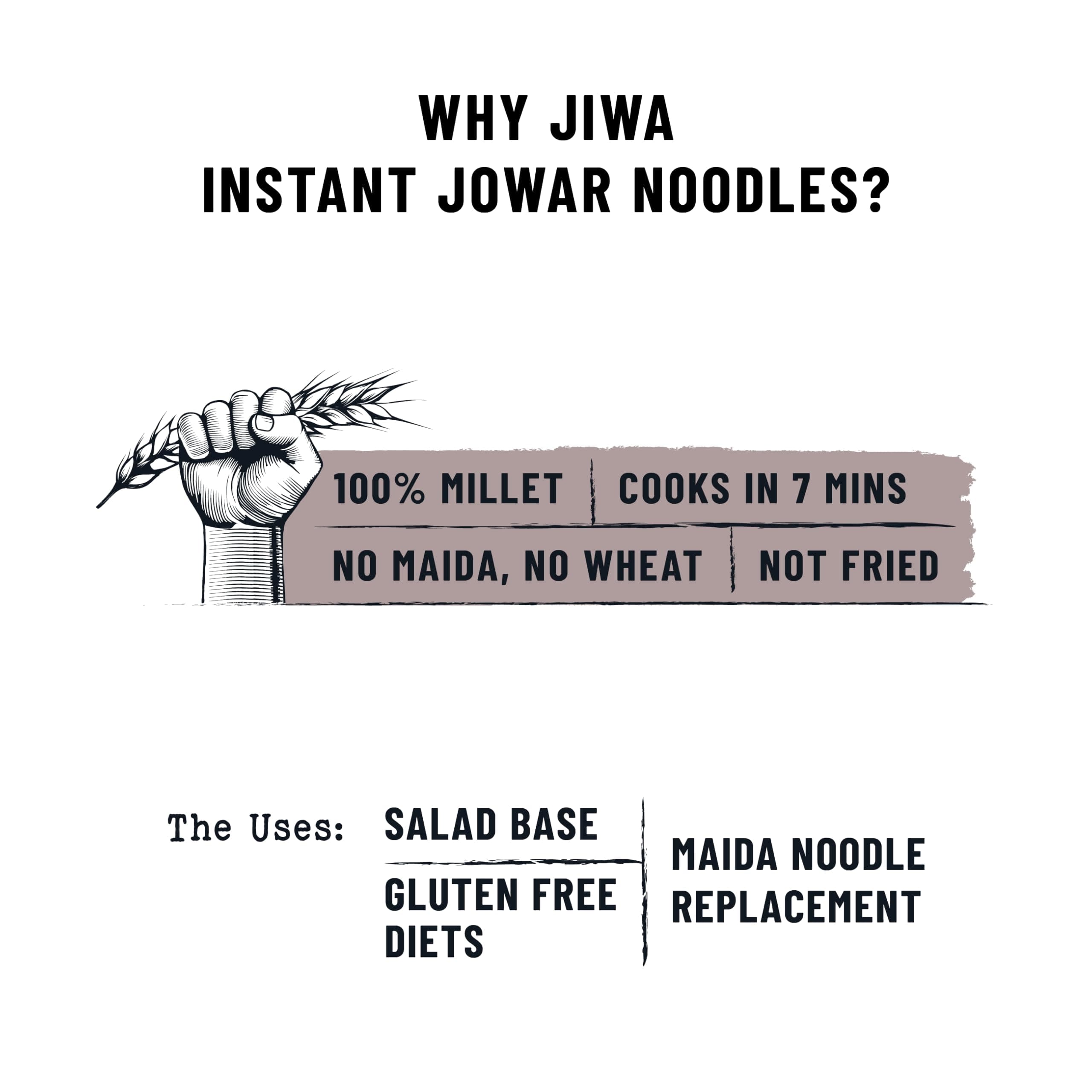 Jiwa Instant Jowar Noodles | Hakka Noodles | Cooks in 7 Minutes | Ready to Cook | 100% Millet | No Maida, No Atta | Not Fried | Gluten Free | 200 G — image 8
