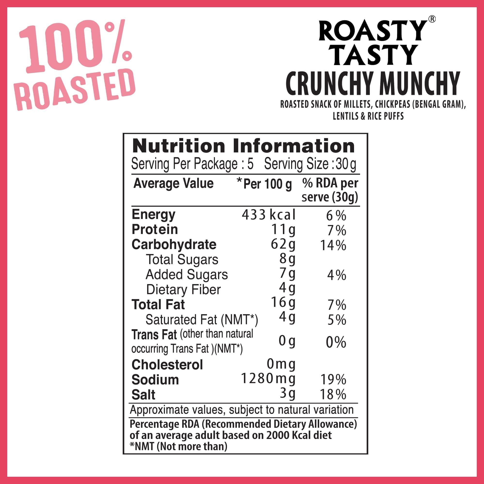 Roasty Tasty Crunchy Munchy 200g (Pack of 2) | Healthy Snack | No Onion No Garlic | Ideal Millet Namkeen for Kids & Adults | Low Calorie Snacks - Roasted Namkeen - No Cholesterol, No Transfat Diet Mixture in Peri Peri Masala | Millet Snacks Items — image 8