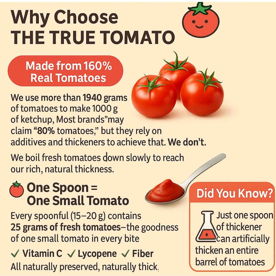The True Tomato Ketchup 550 Gram | Handmade And Fresh | Natural |1940 gm tomatoes in 1 kg ketchup |No Chemicals,No Added Colors,No Cornstarch, No Oils, No Preservatives,No Thickeners — image 5