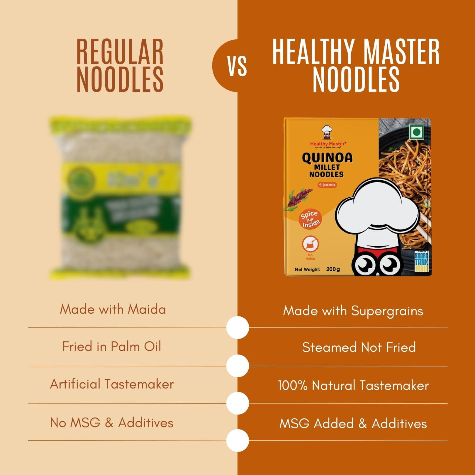 Healthy Master Quinoa Millet Noodles | 2 Pack x 200g | No Maida, No MSG | Not Fried | Ready to Cook | Vegan Noodles | Healthy Noodles for Kids & Adults — image 8
