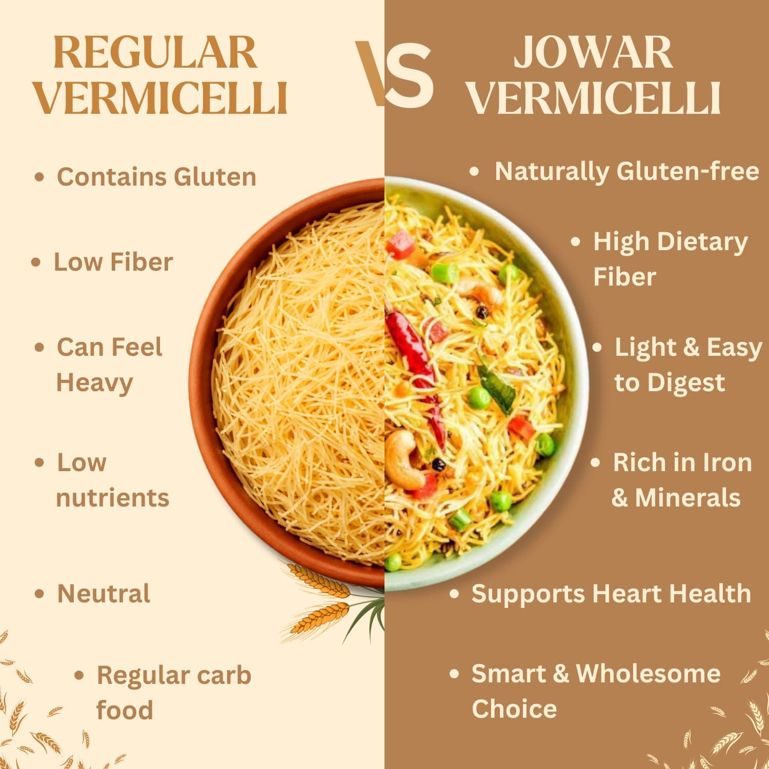 Millet Mania Jowar Millet Vermicelli | Healthy Snacks for Kids & Adults | Guilt-Free Pasta & Noodles Alternative | No Maida, No Preservatives | High-Fiber & Wholesome Meal | 210g (Pack of 1) — image 4